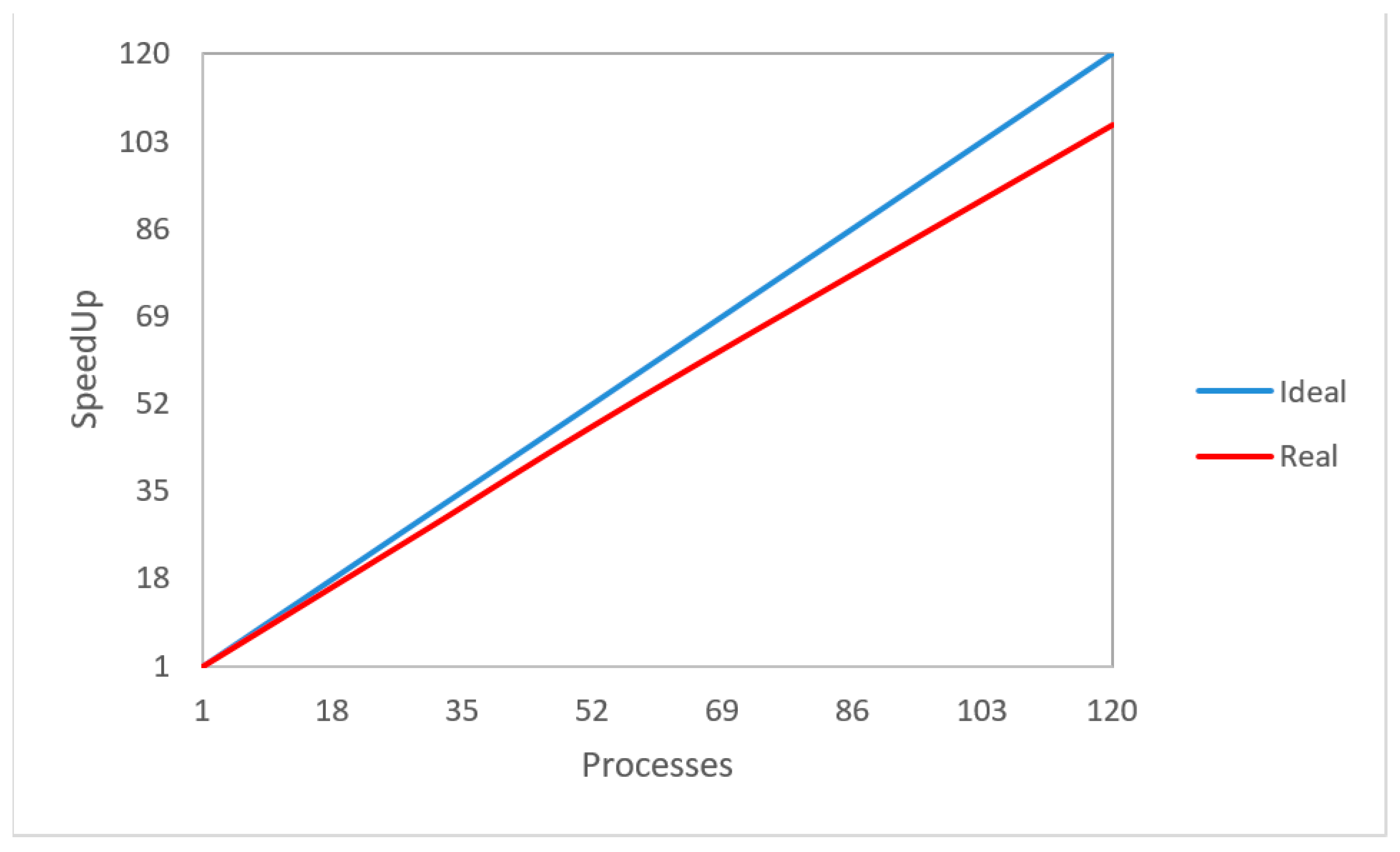 Applsci 12 00607 g010