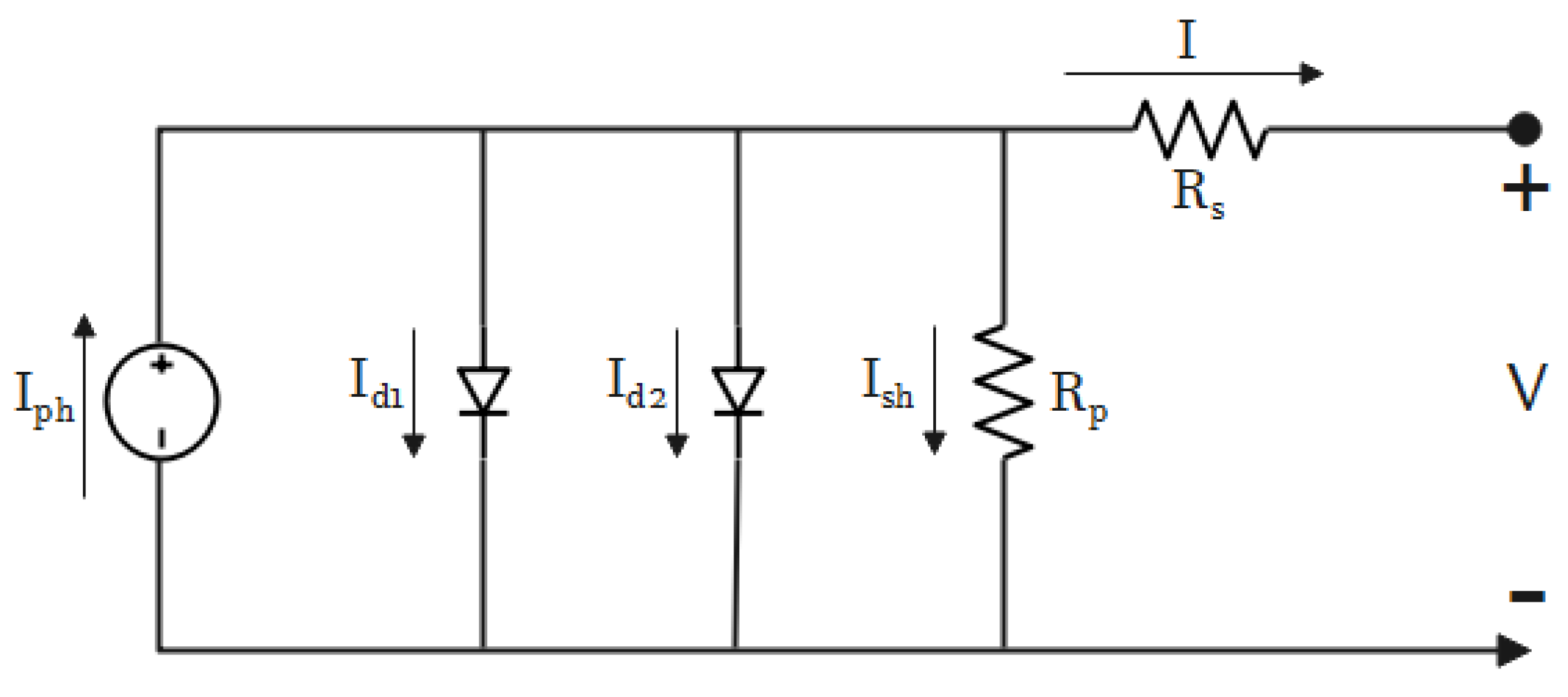 Applsci 12 00623 g001