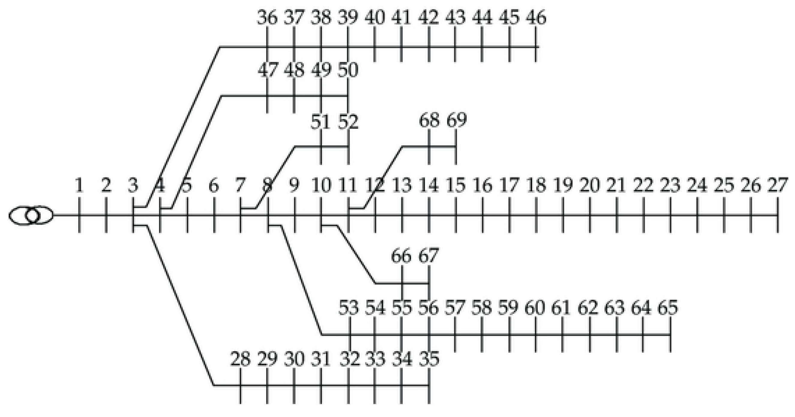 Applsci 12 00623 g009