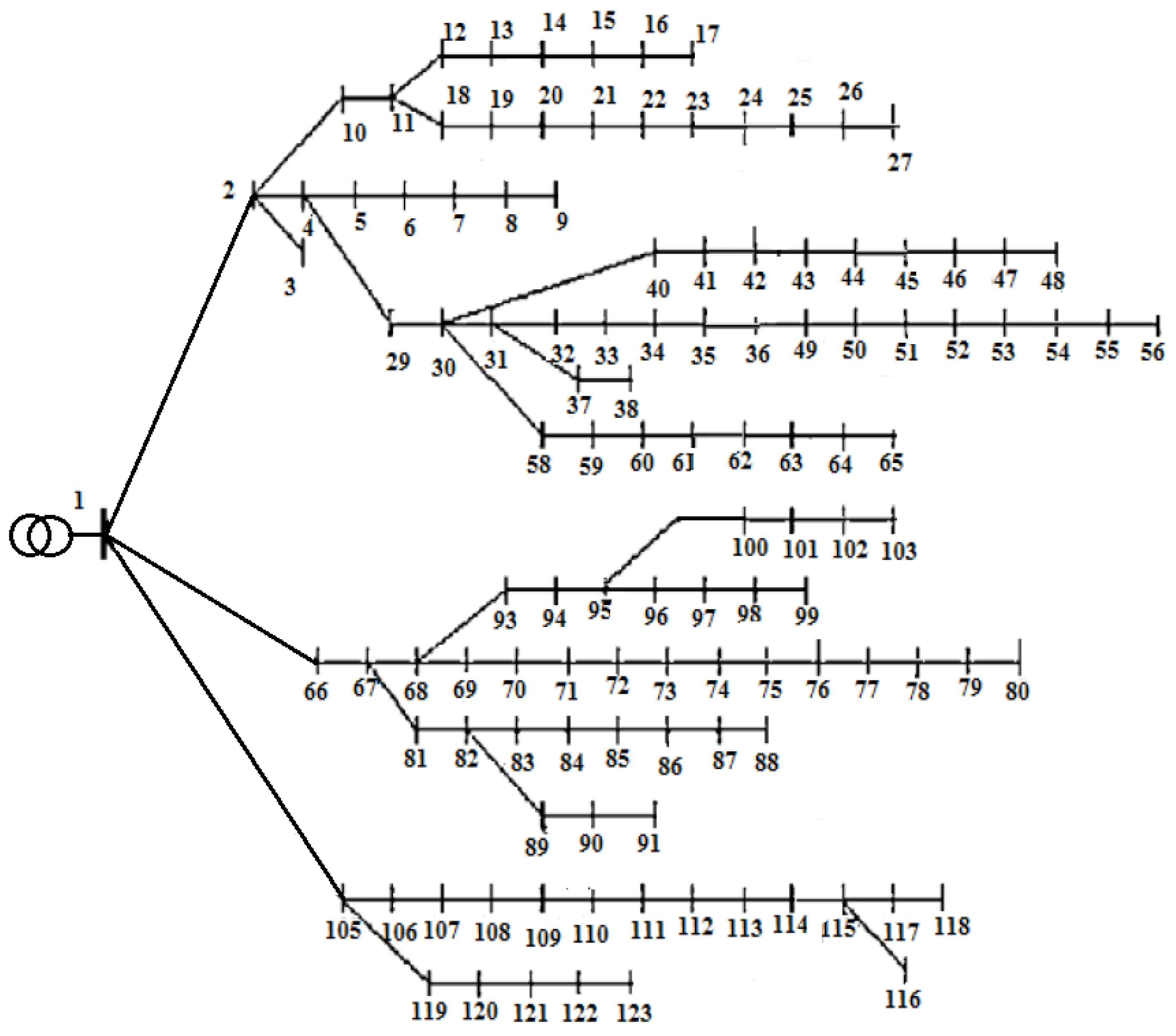 Applsci 12 00623 g010