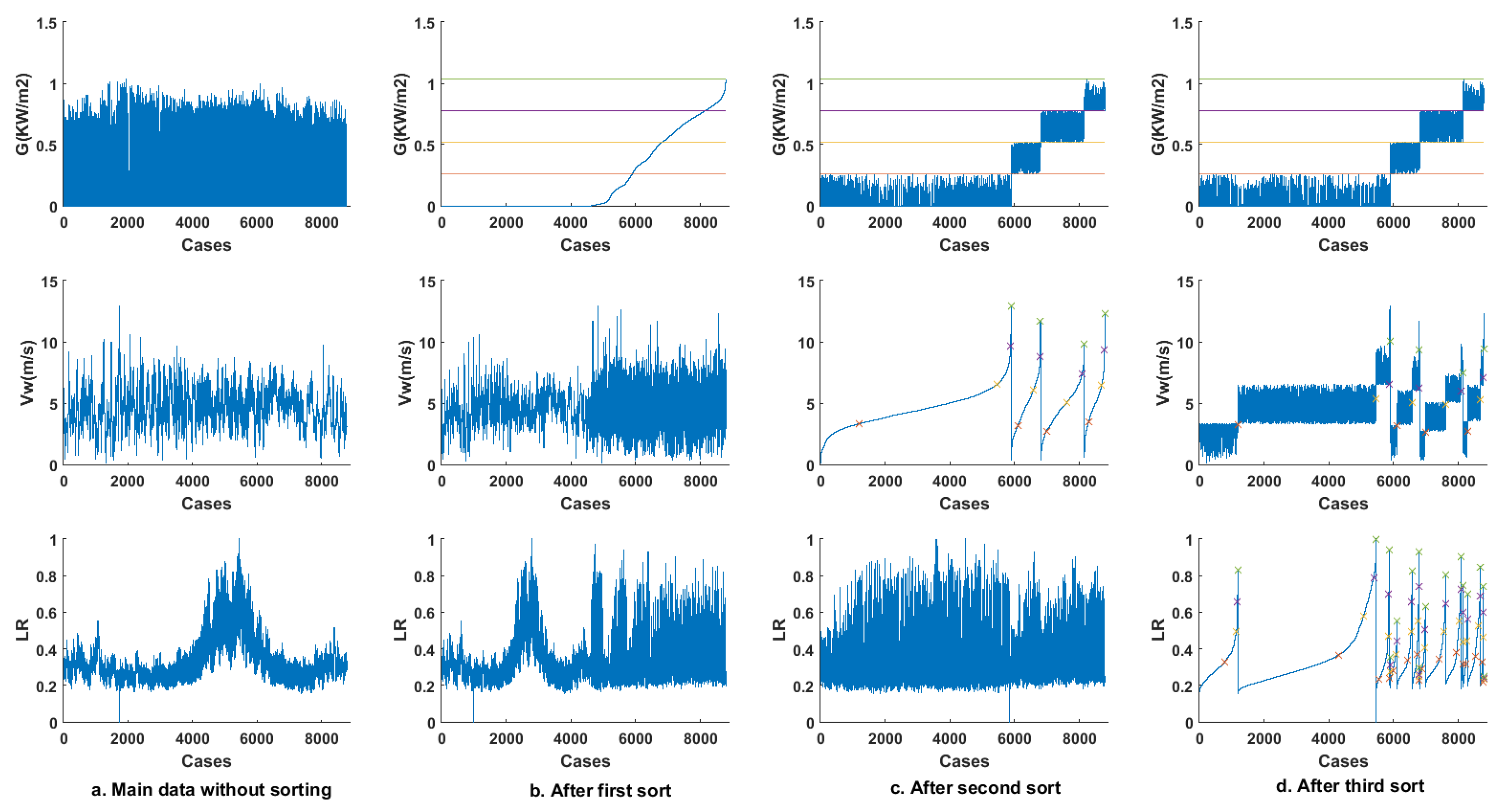 Applsci 12 00623 g013