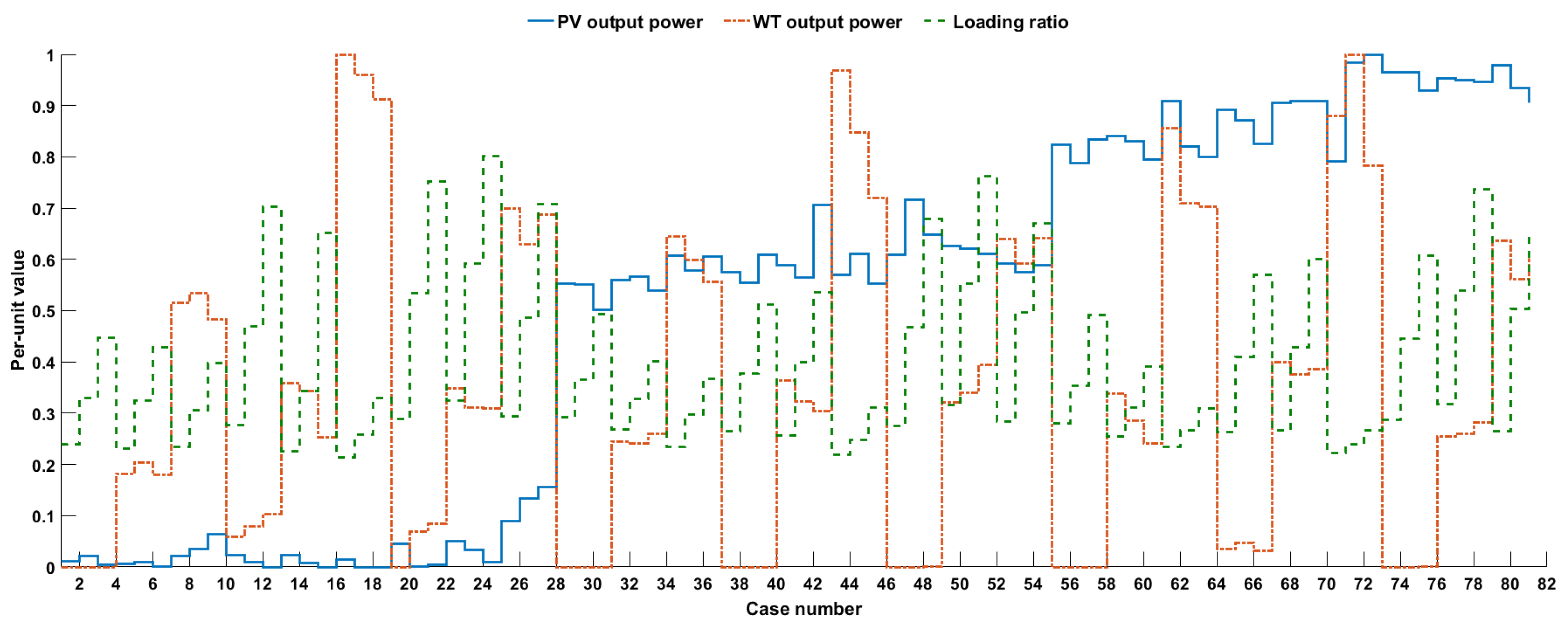 Applsci 12 00623 g016