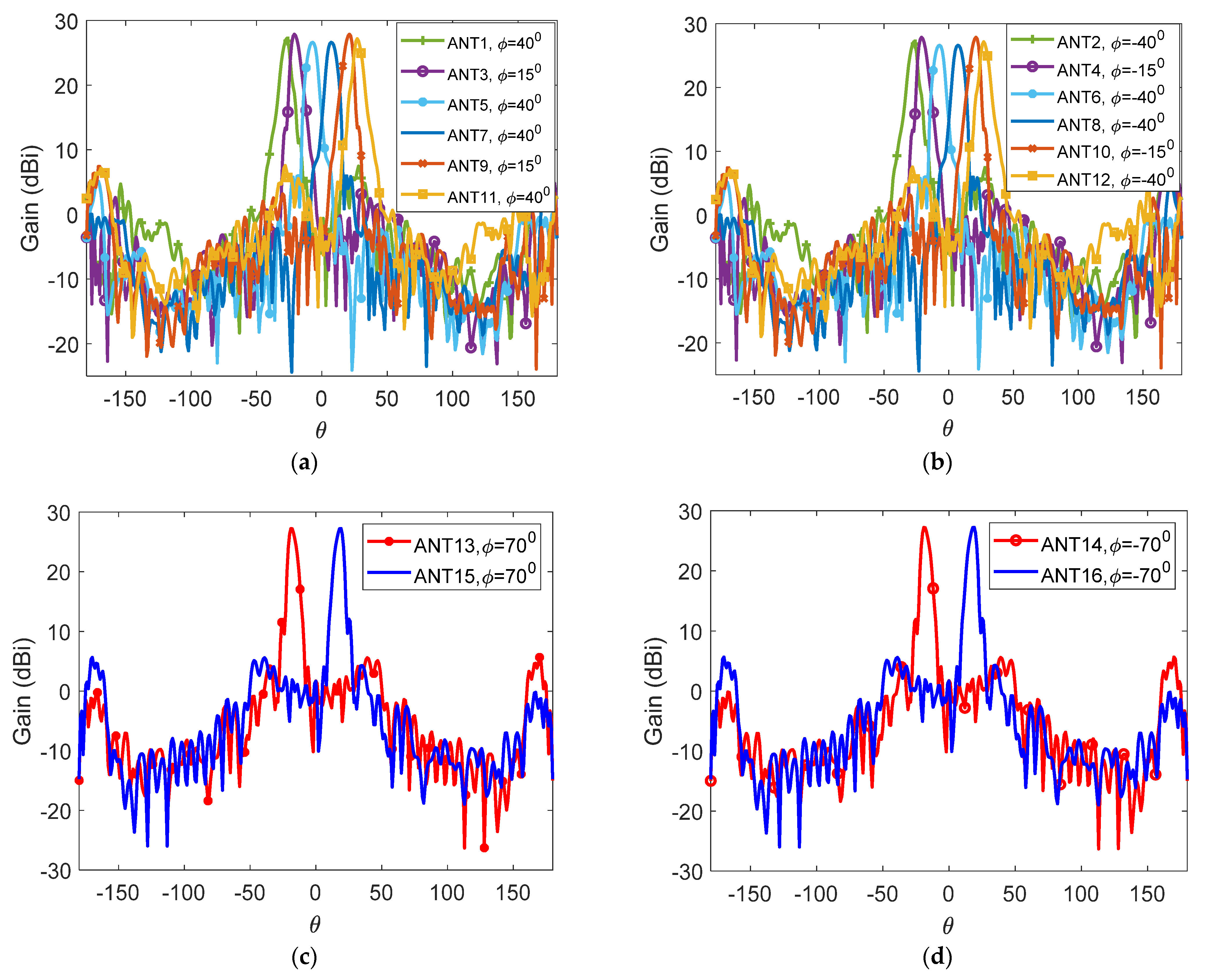 Applsci 12 00638 g008