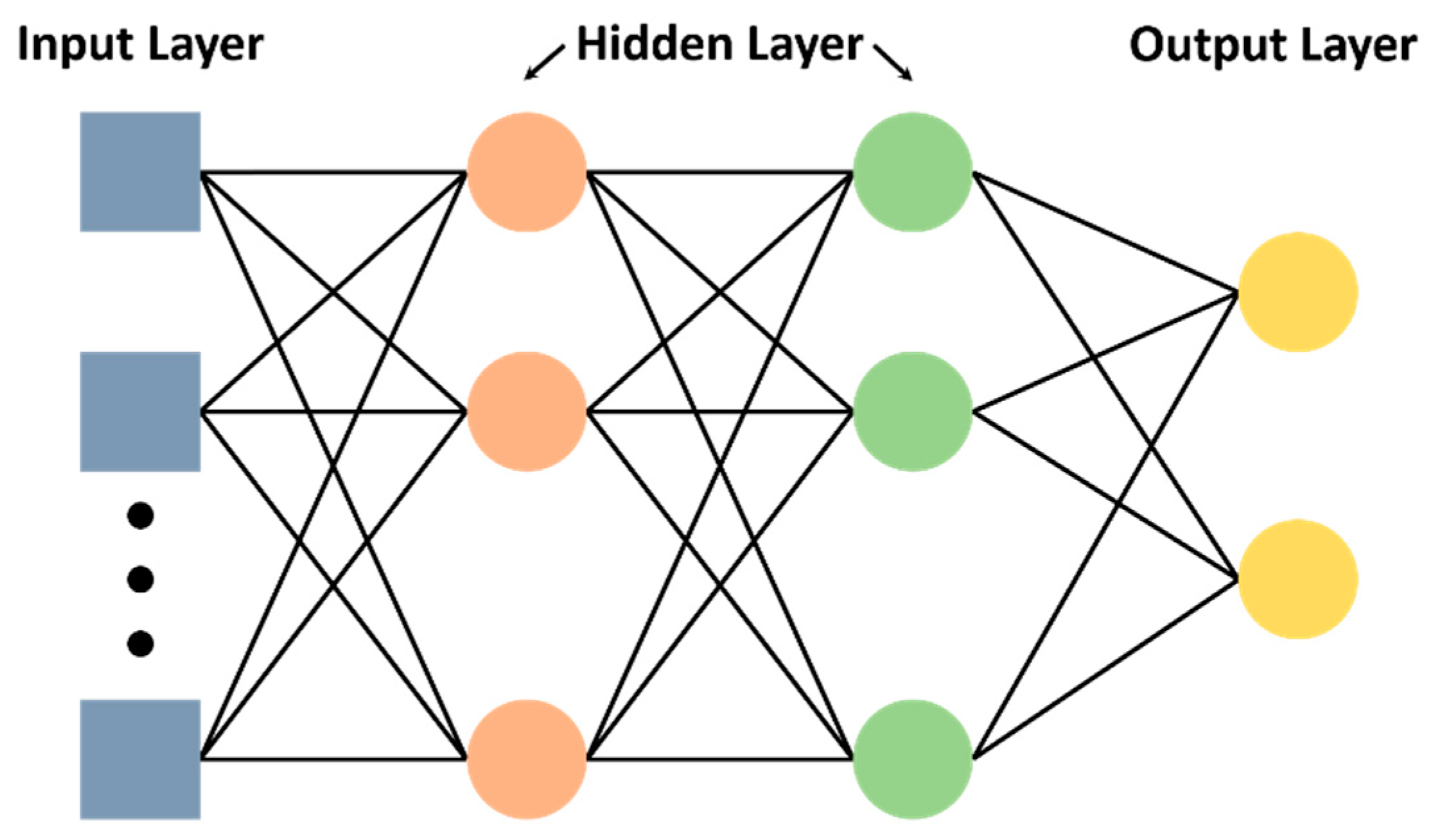 Applsci 12 00639 g002