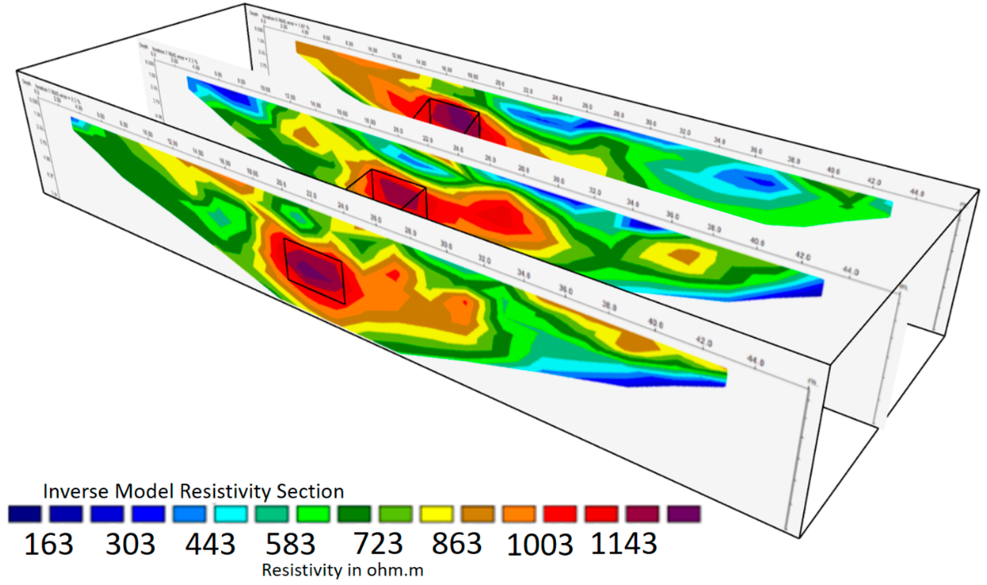 Applsci 12 00639 g006