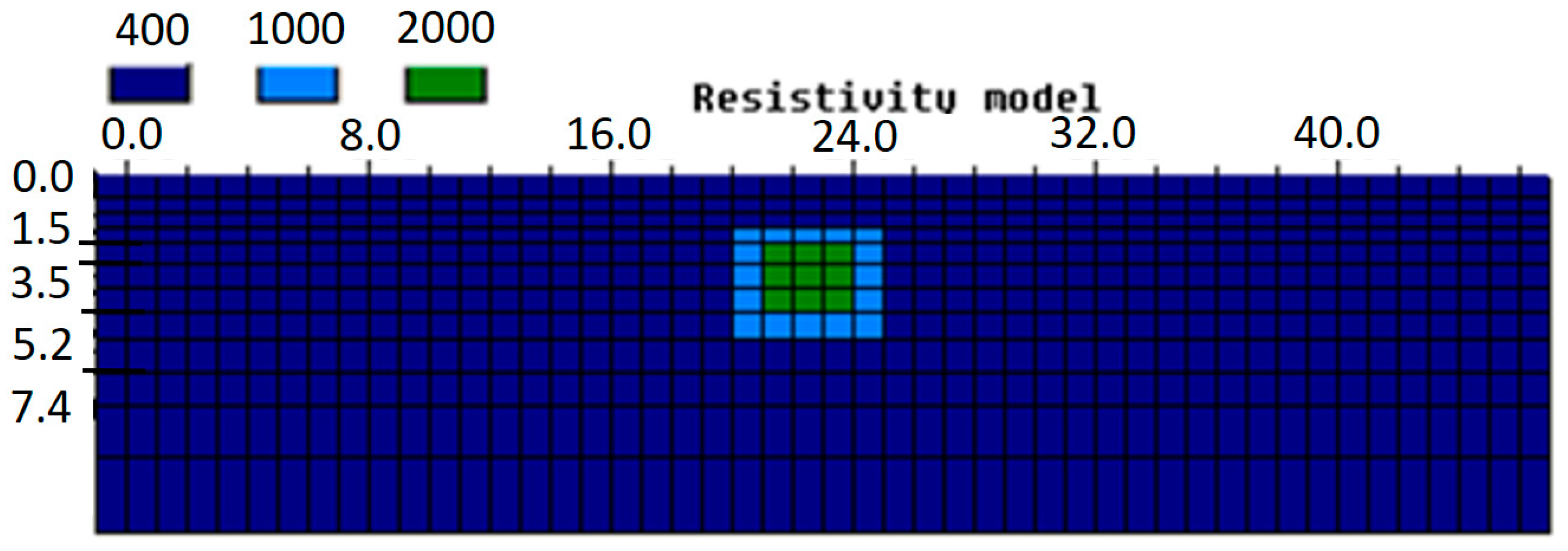Applsci 12 00639 g007