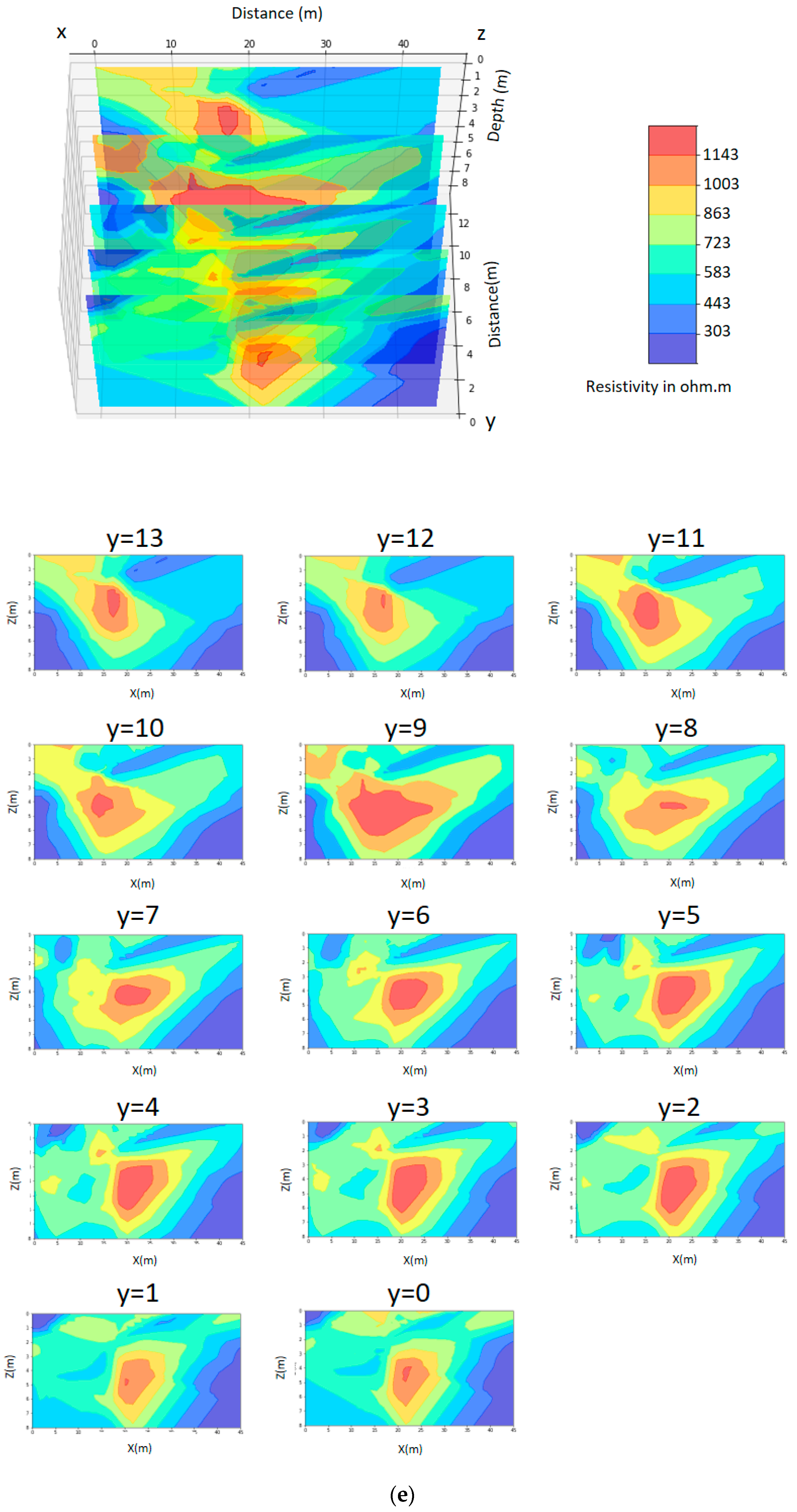 Applsci 12 00639 g009c