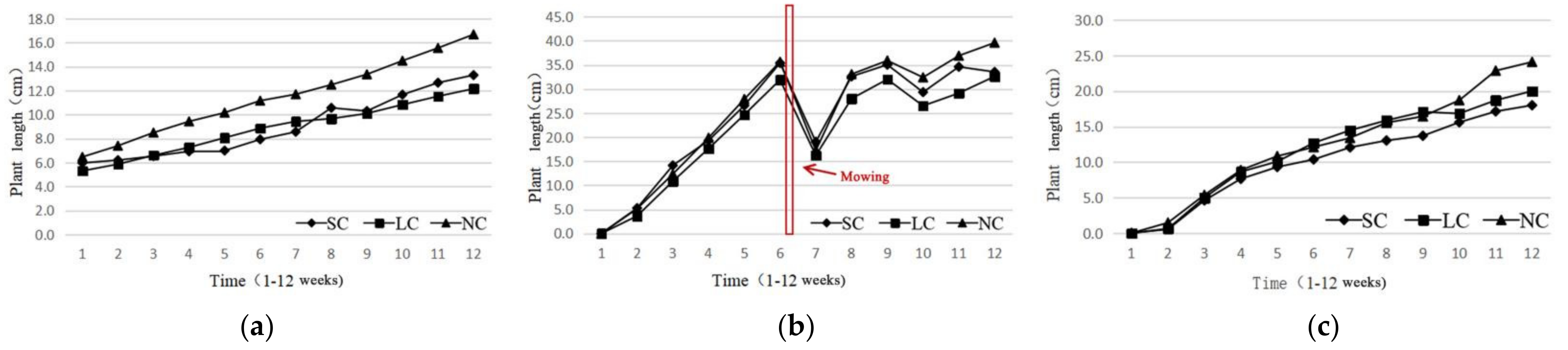 Applsci 12 00645 g004