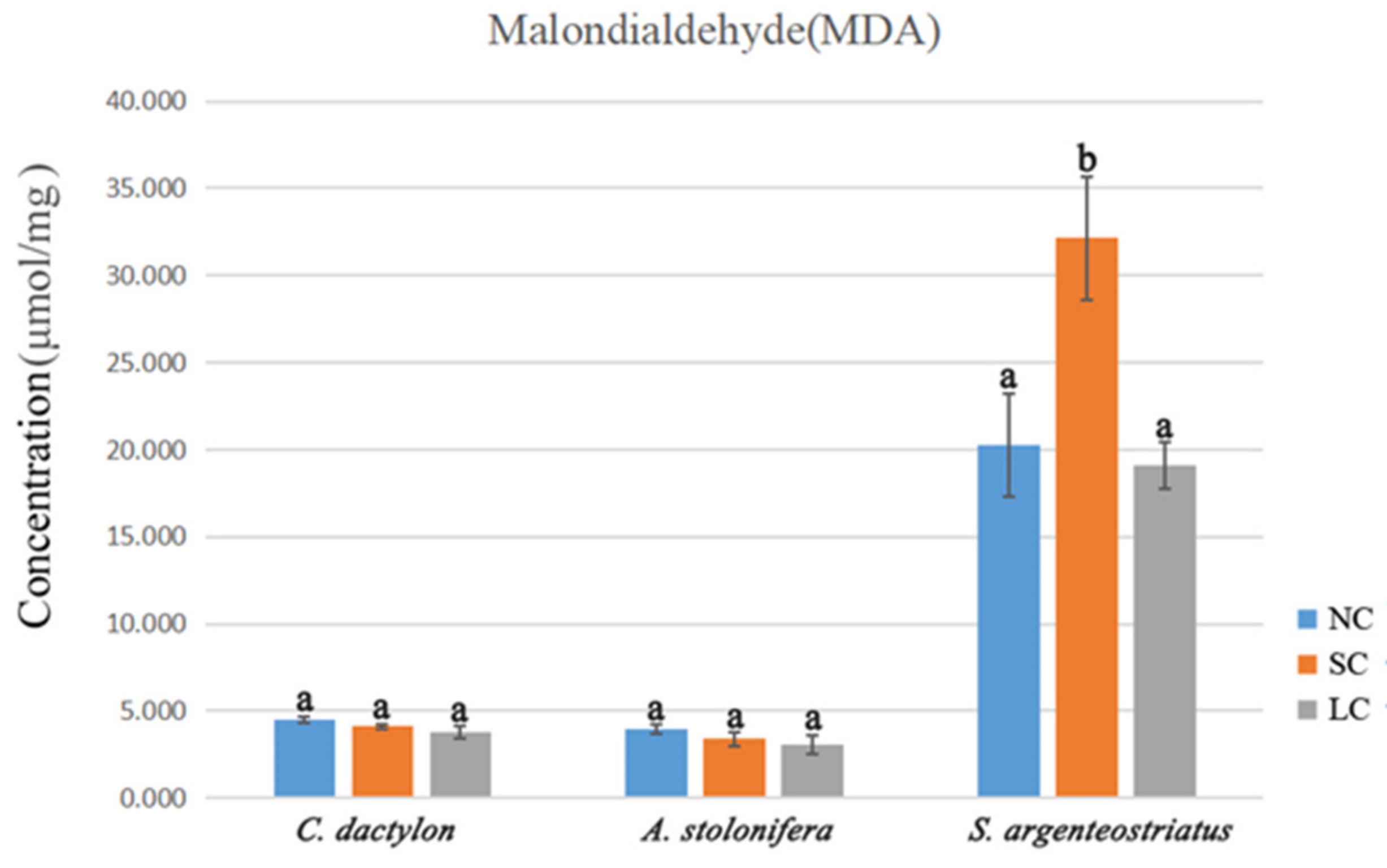 Applsci 12 00645 g007