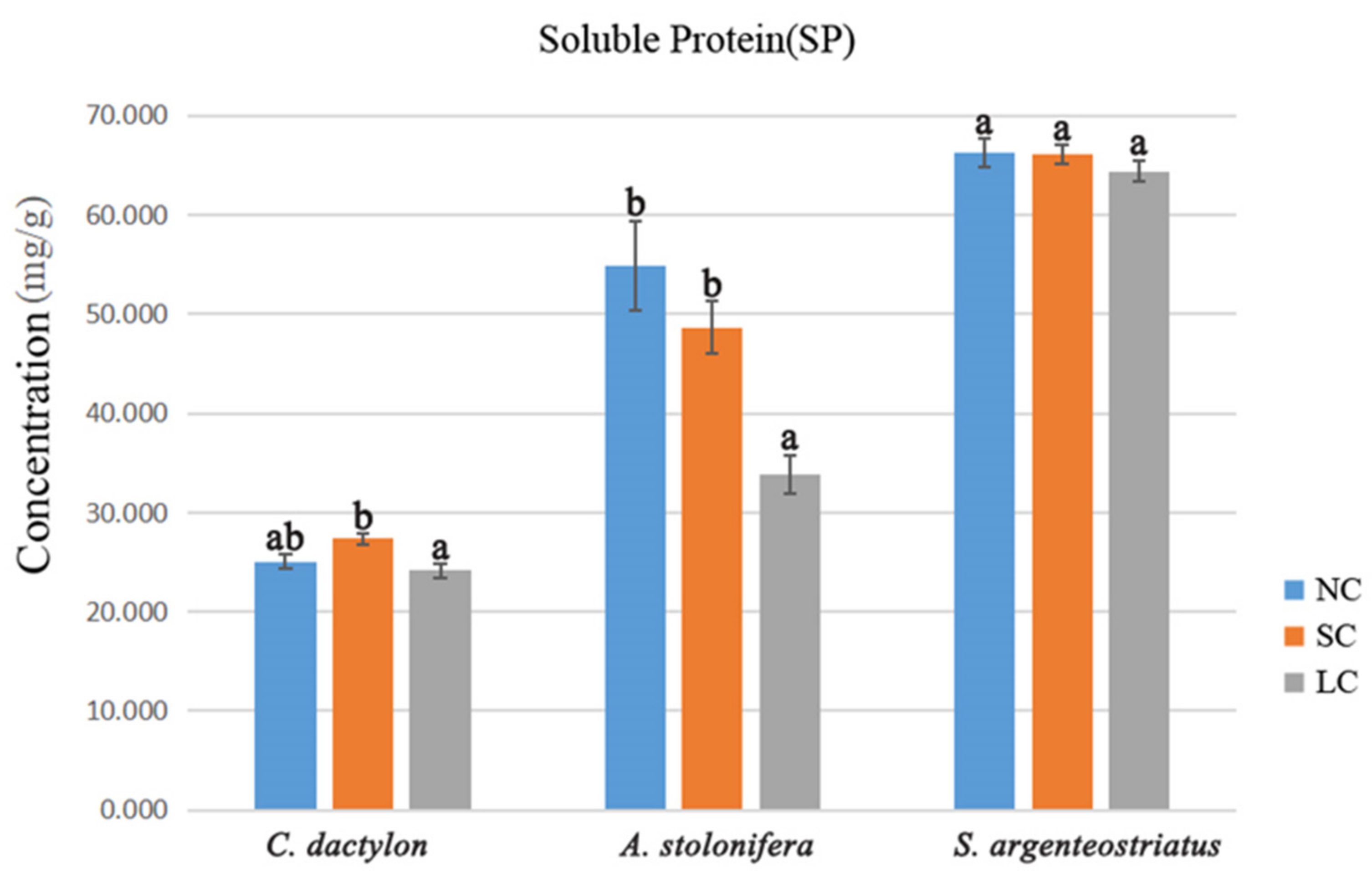 Applsci 12 00645 g009