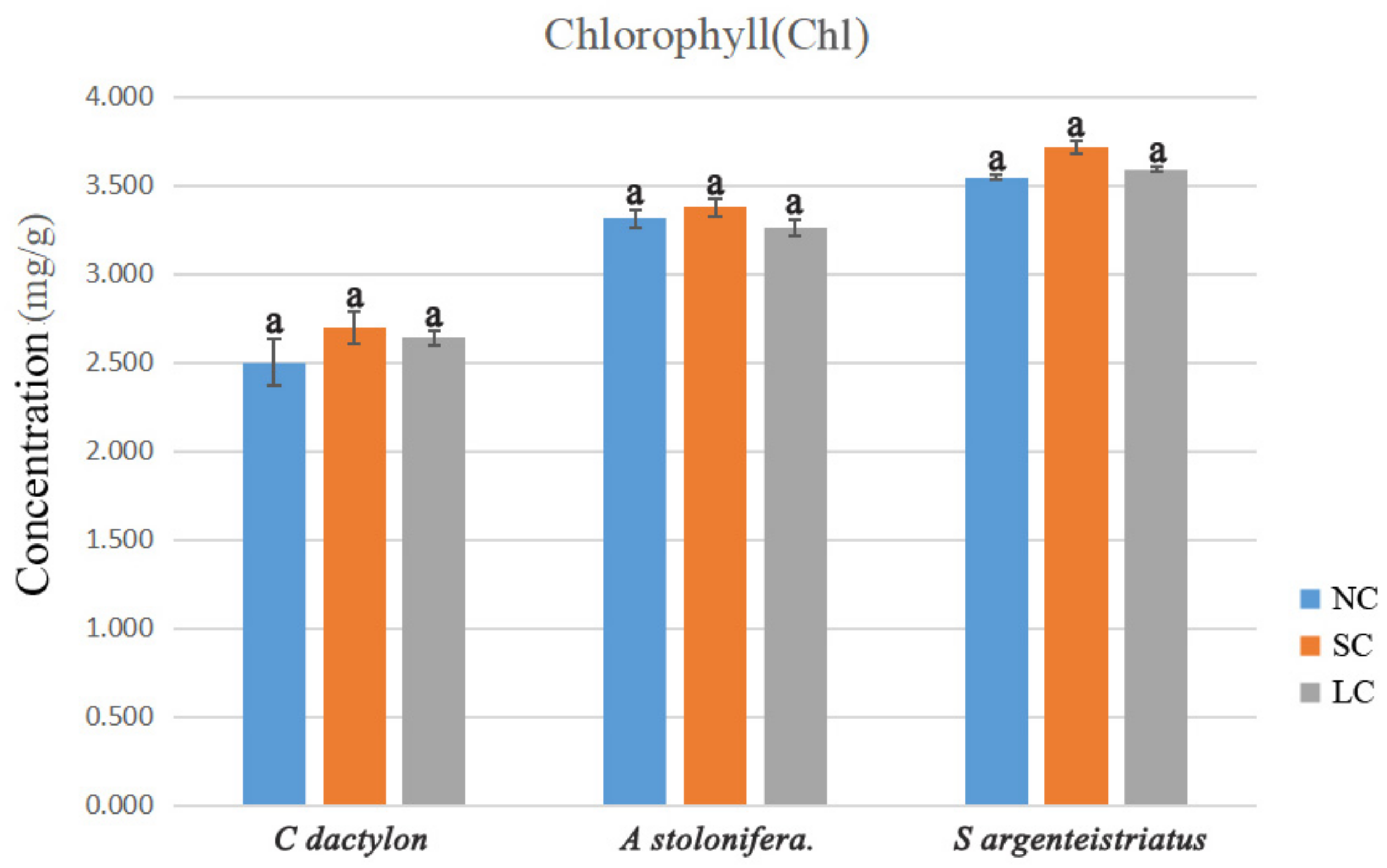 Applsci 12 00645 g010