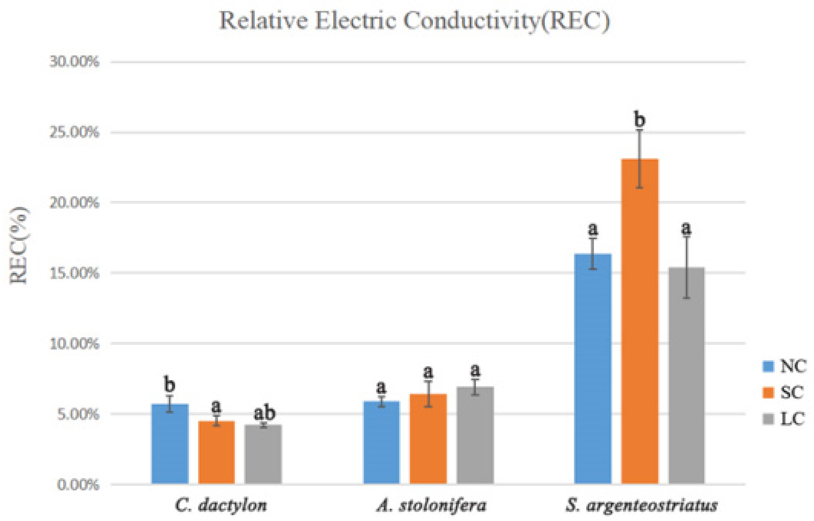 Applsci 12 00645 g011
