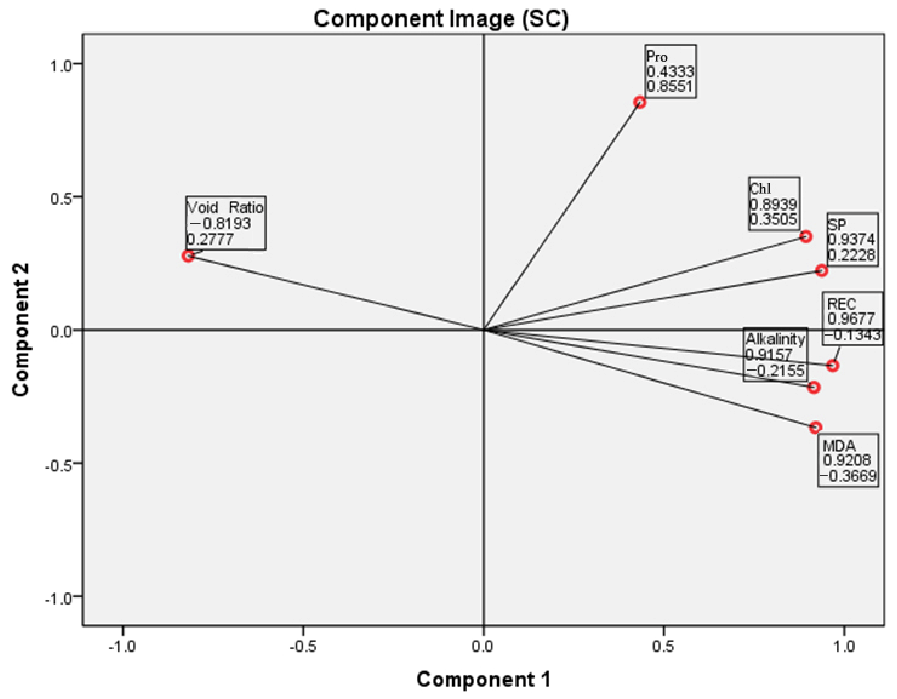 Applsci 12 00645 g012