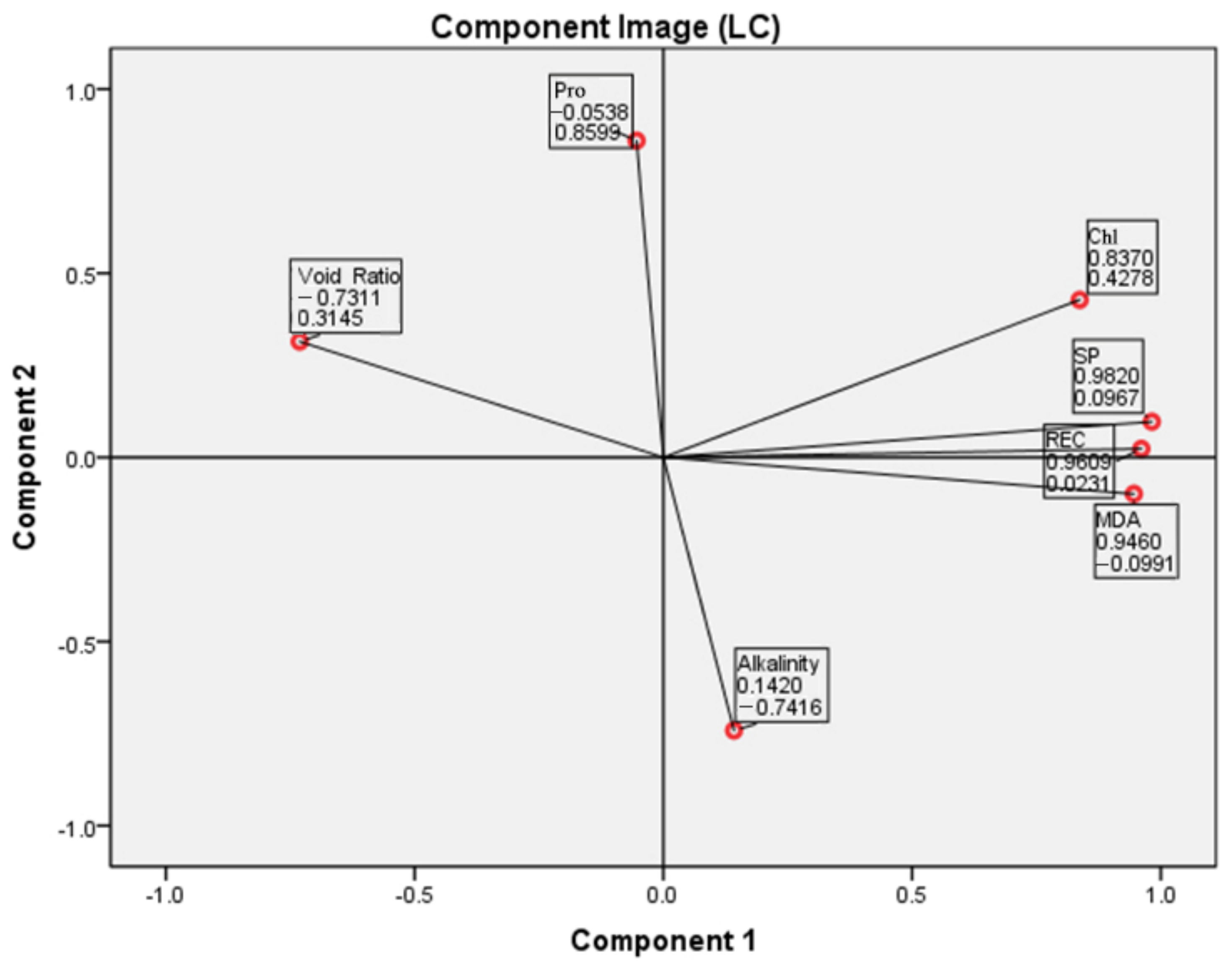 Applsci 12 00645 g013