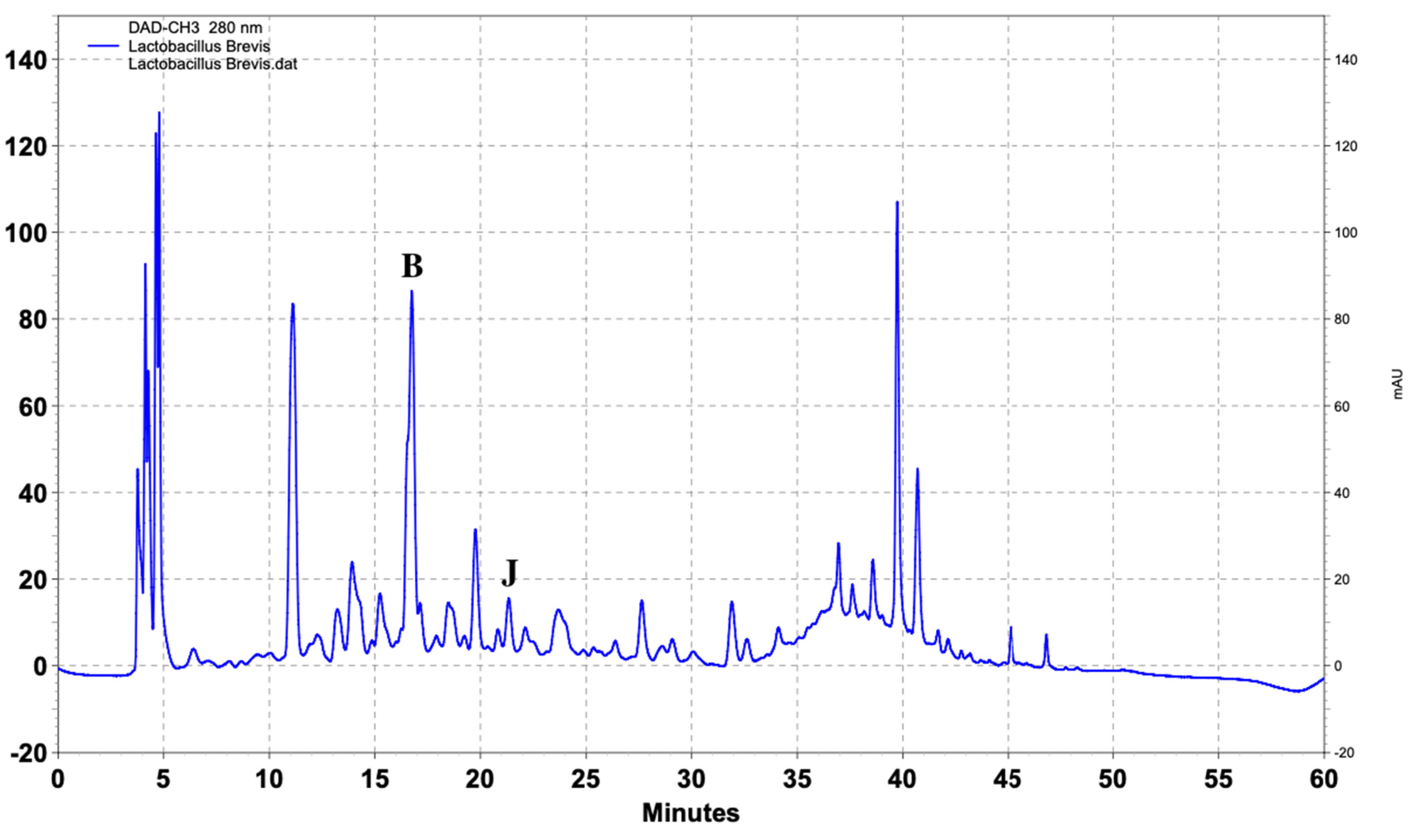 Applsci 12 00660 g003 Applsci 12 00660 g003
