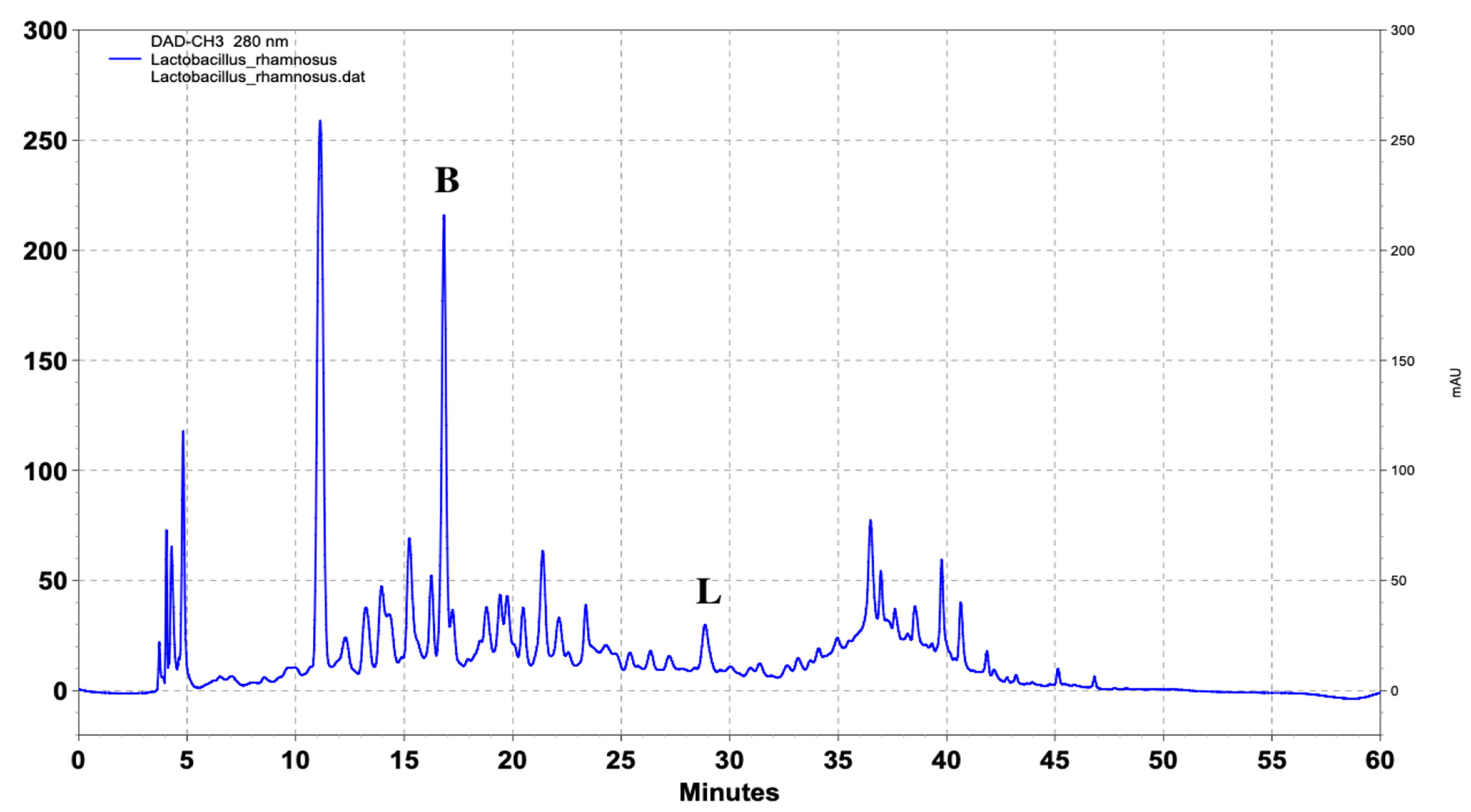 Applsci 12 00660 g004 Applsci 12 00660 g004