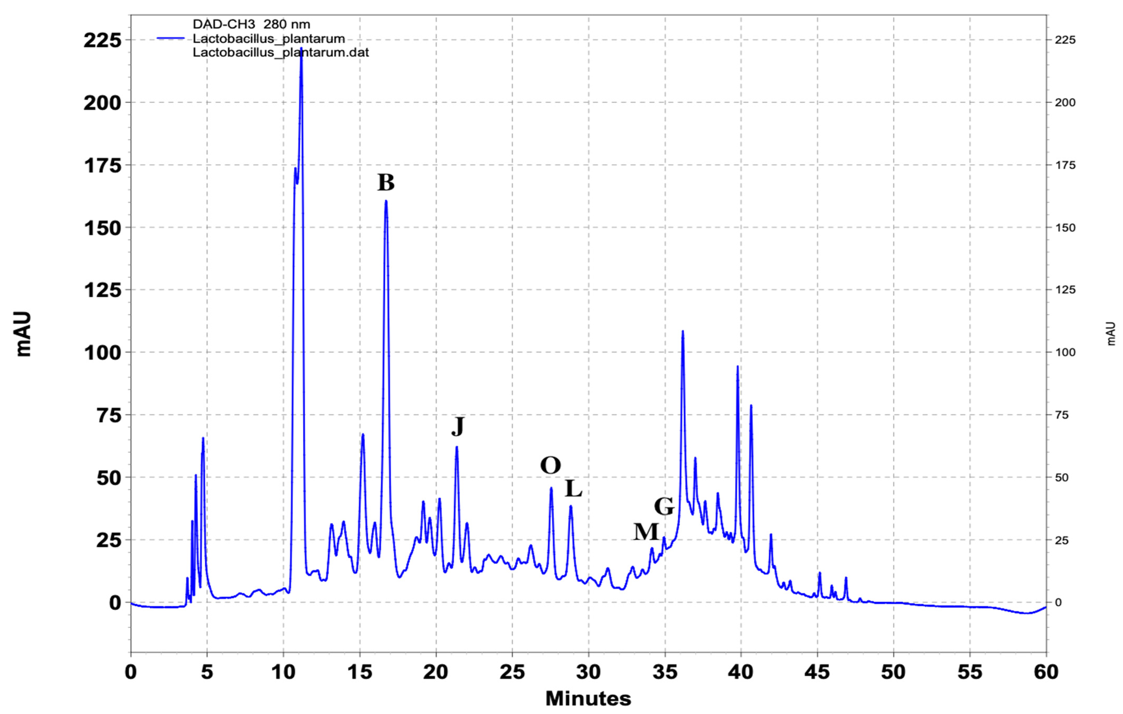 Applsci 12 00660 g005 Applsci 12 00660 g005