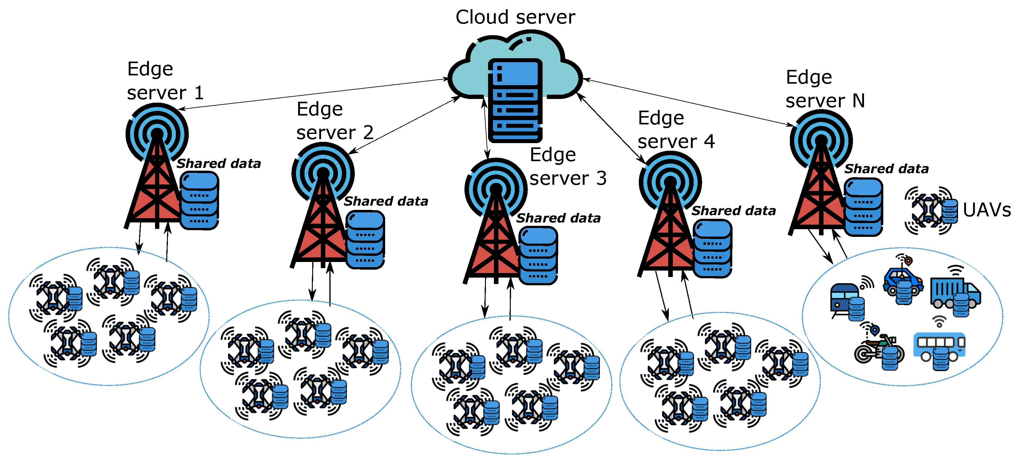 Edge script – BRIK