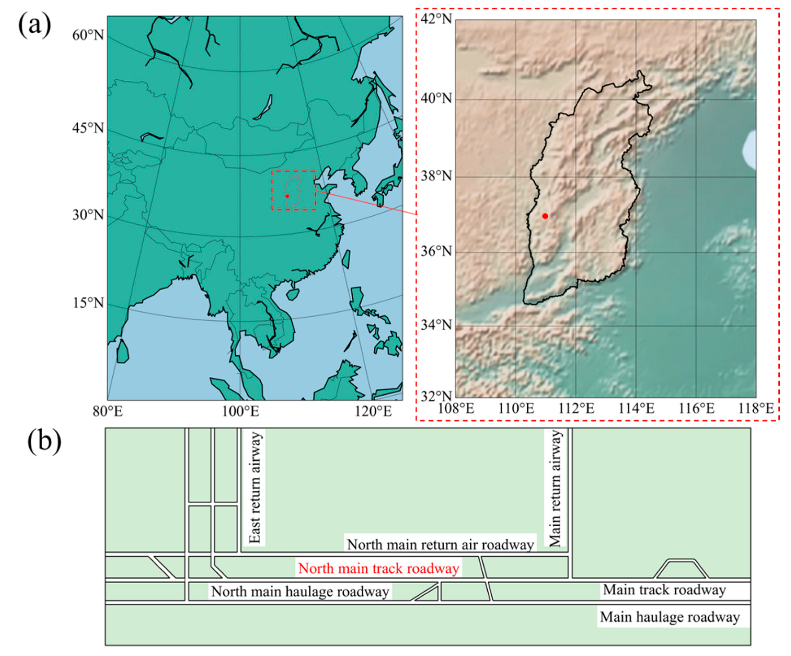 Applsci 12 00687 g001