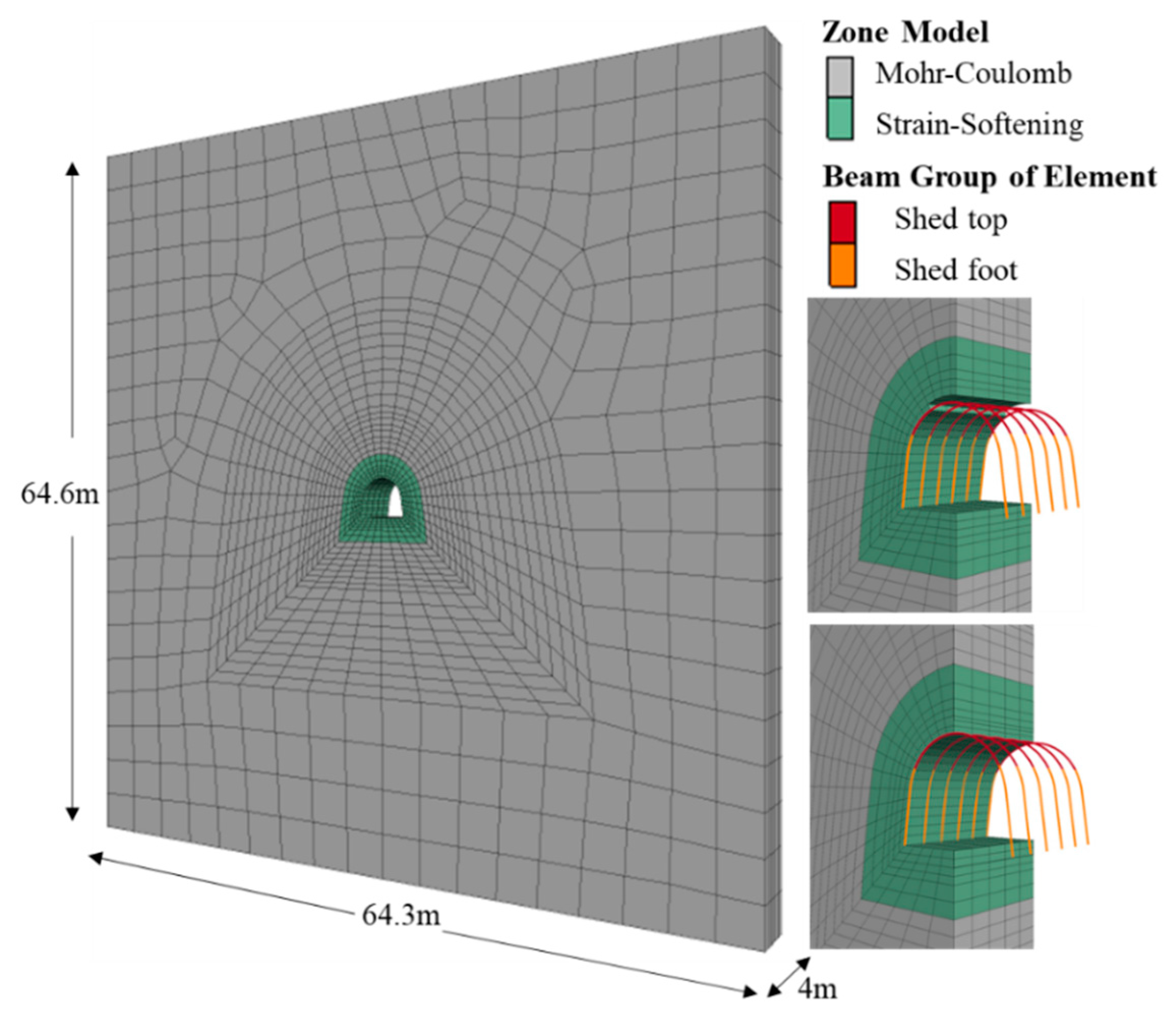 Applsci 12 00687 g004