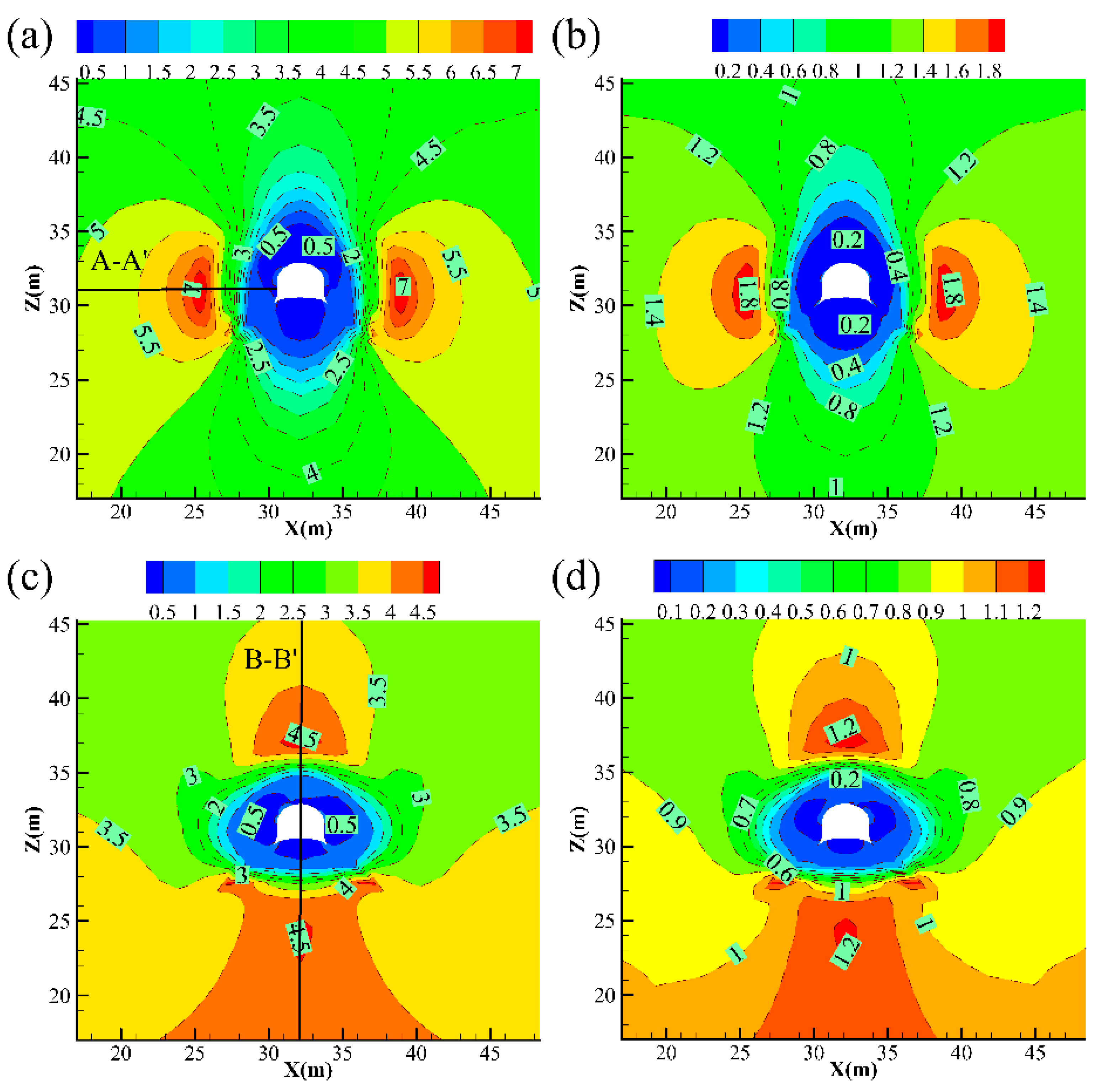 Applsci 12 00687 g005