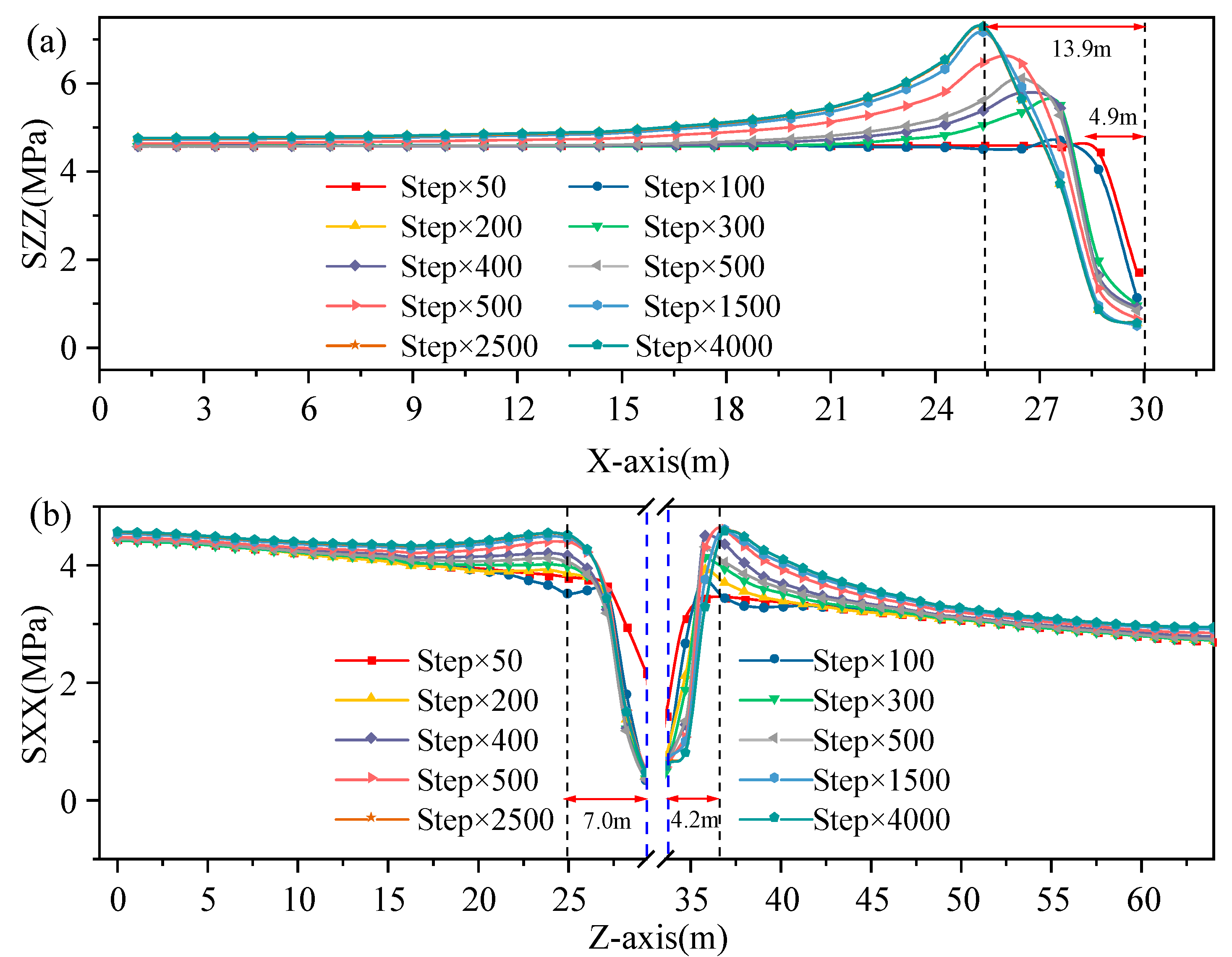 Applsci 12 00687 g006