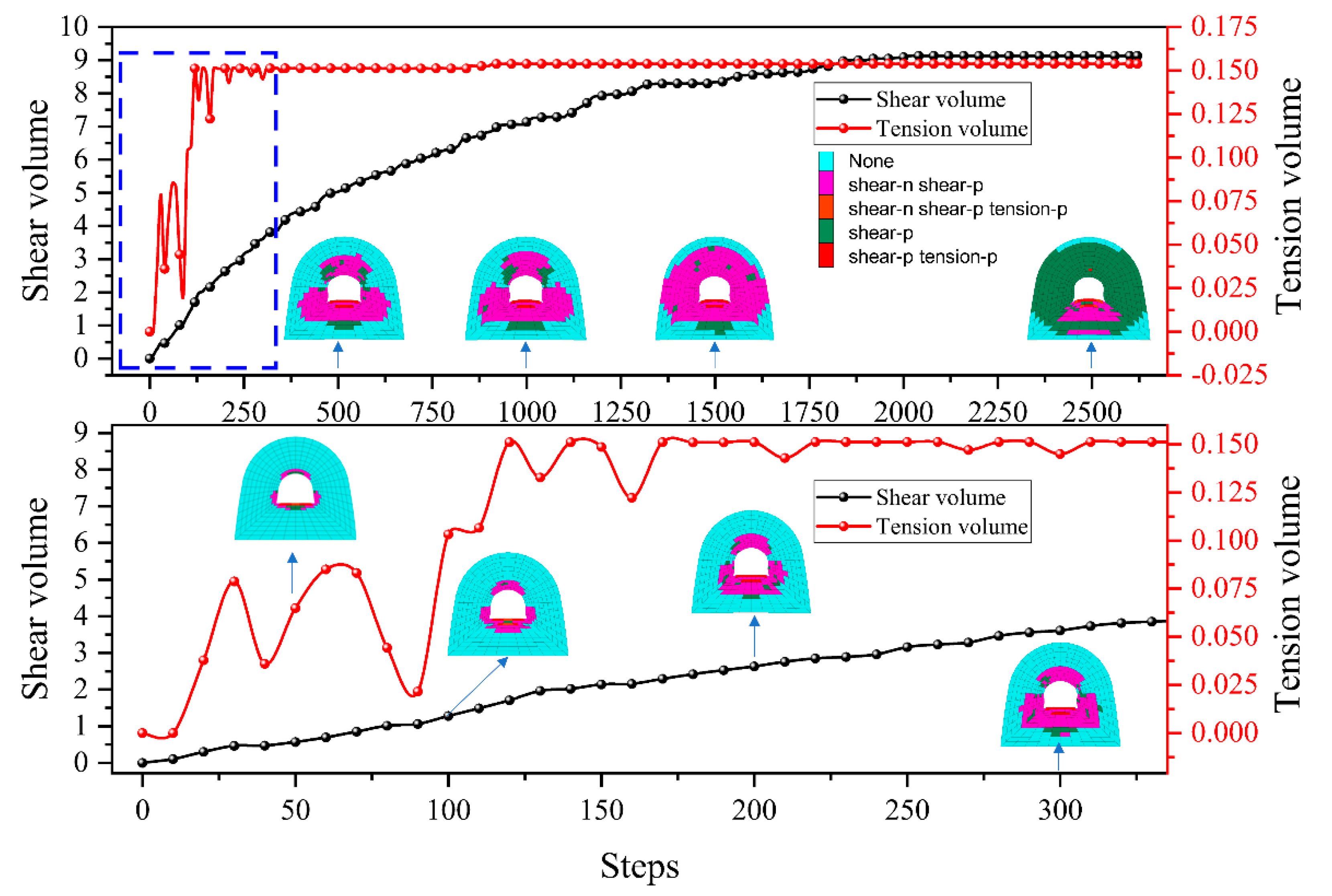 Applsci 12 00687 g007