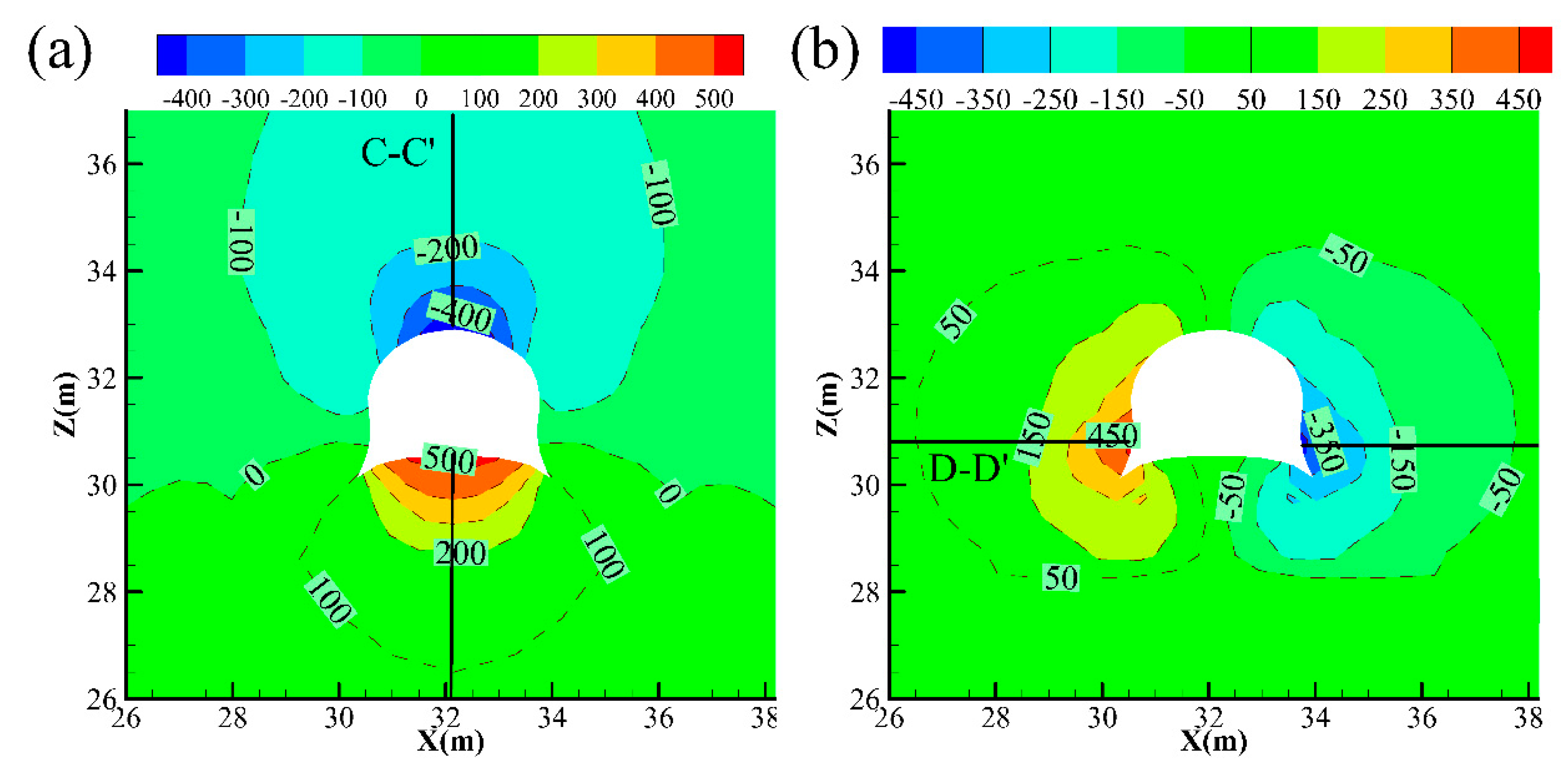 Applsci 12 00687 g008