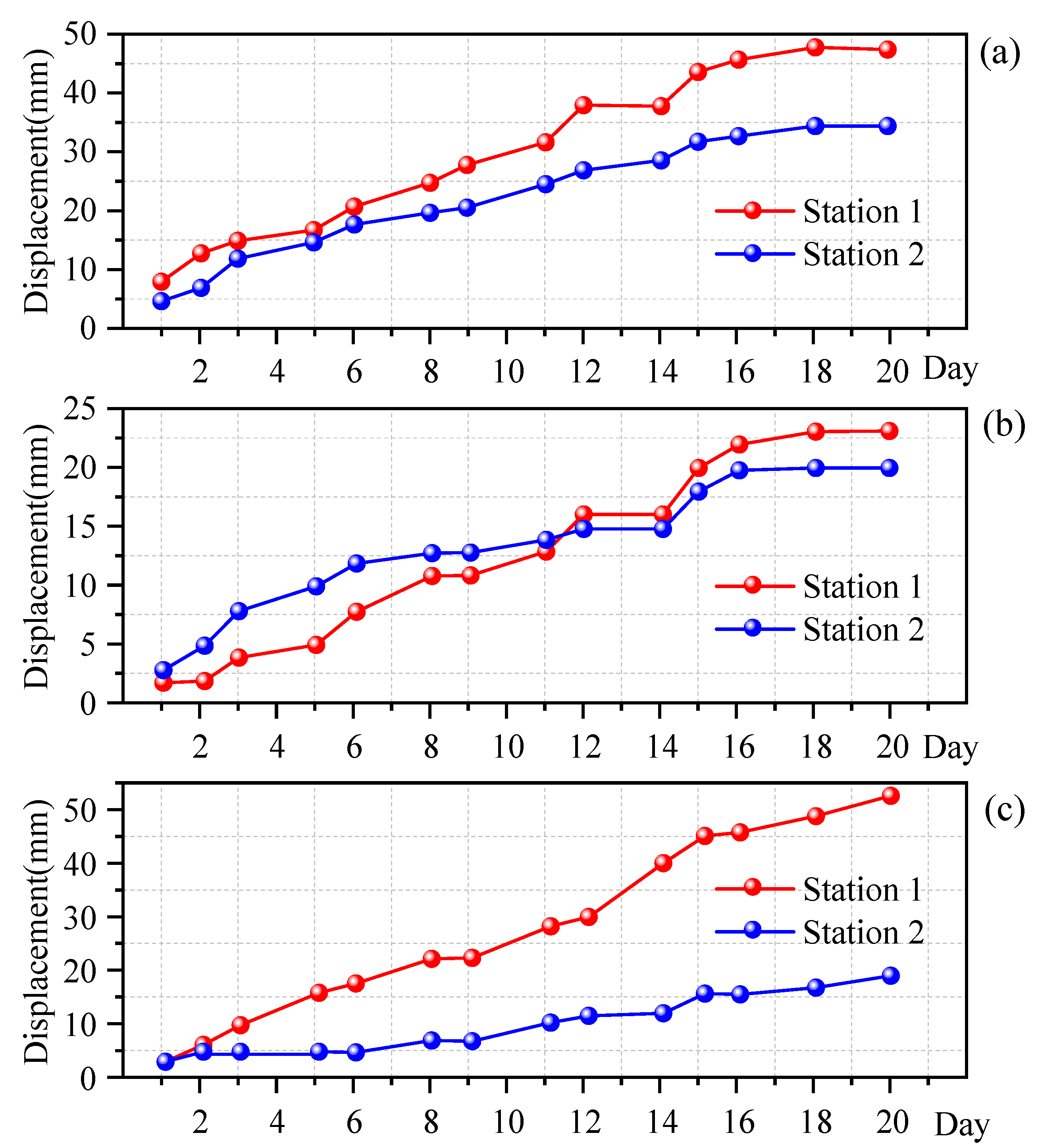 Applsci 12 00687 g014