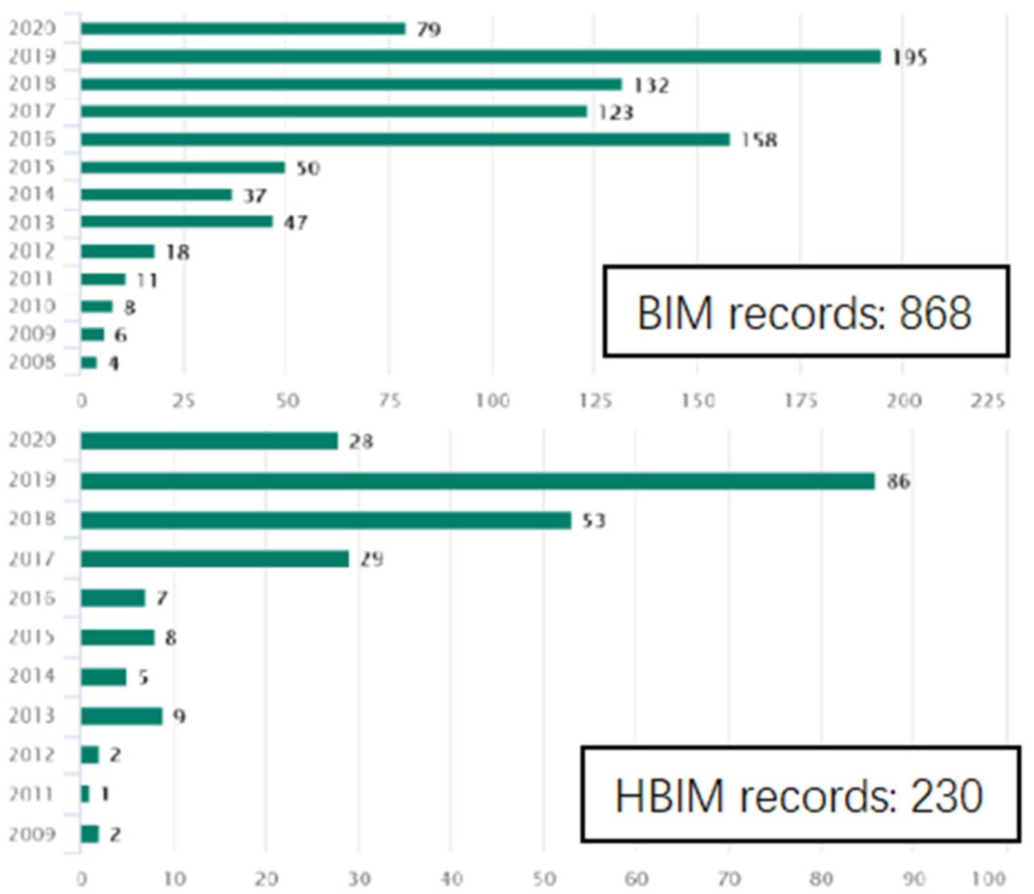 Applsci 12 00708 g002