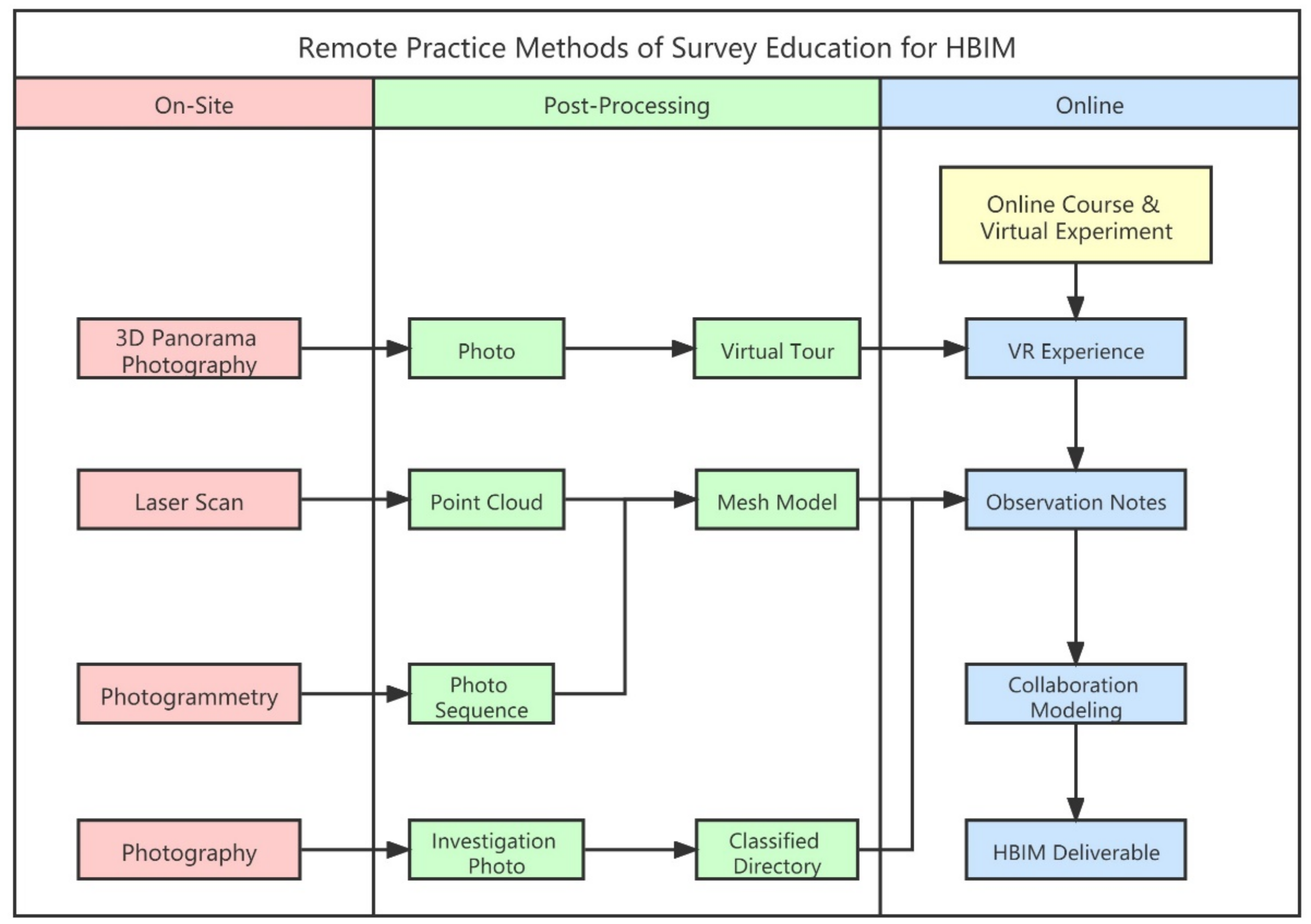 Applsci 12 00708 g023