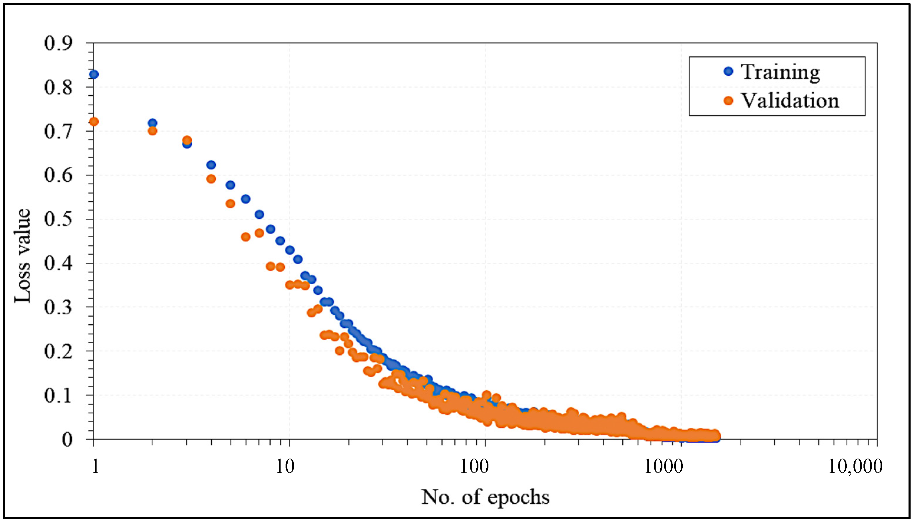 Applsci 12 00717 g013