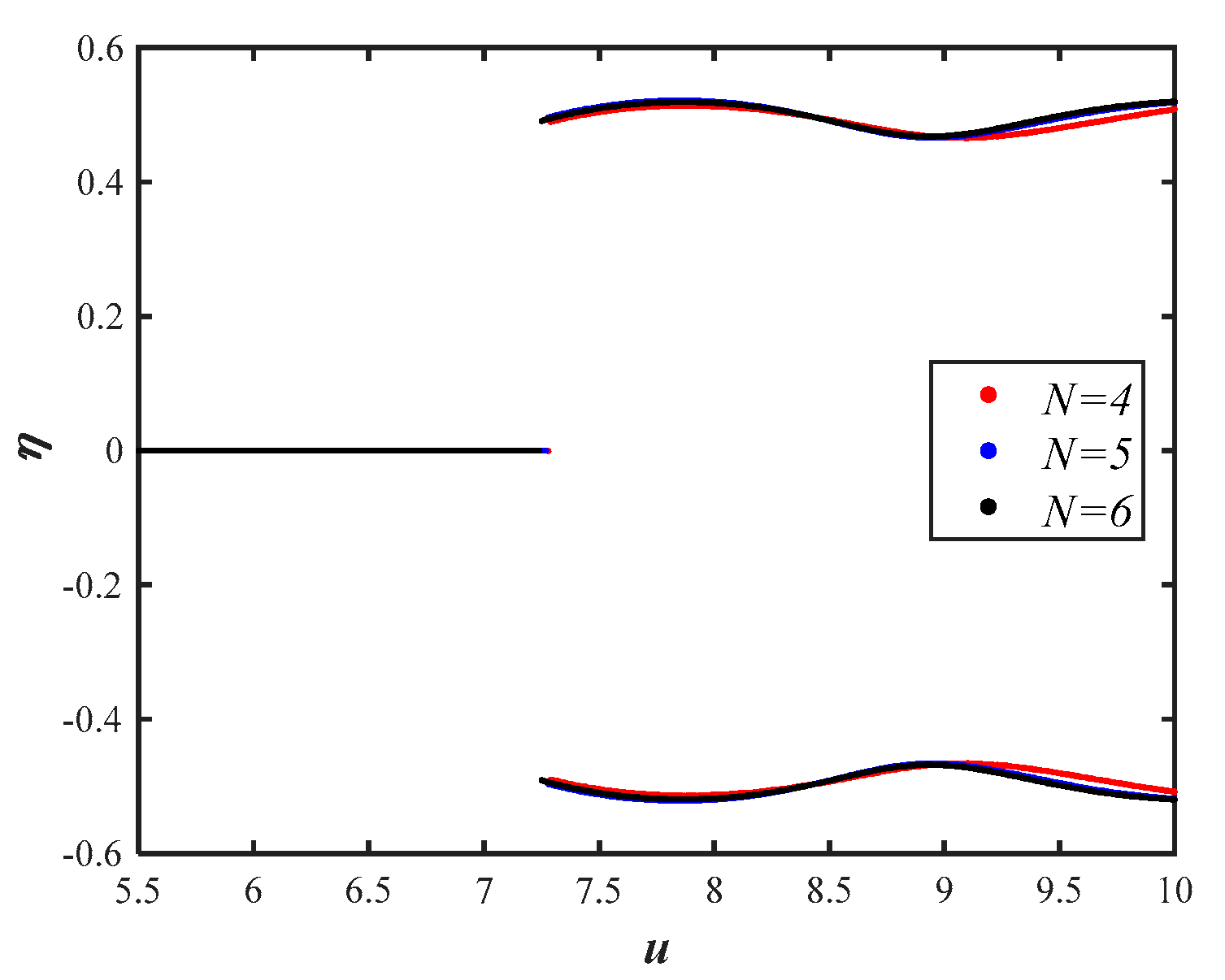 Applsci 12 00724 g003