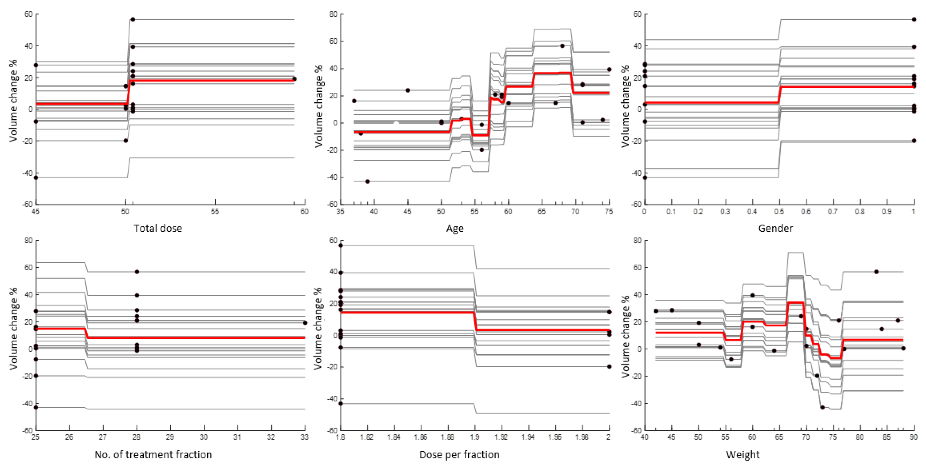 Applsci 12 00725 g002