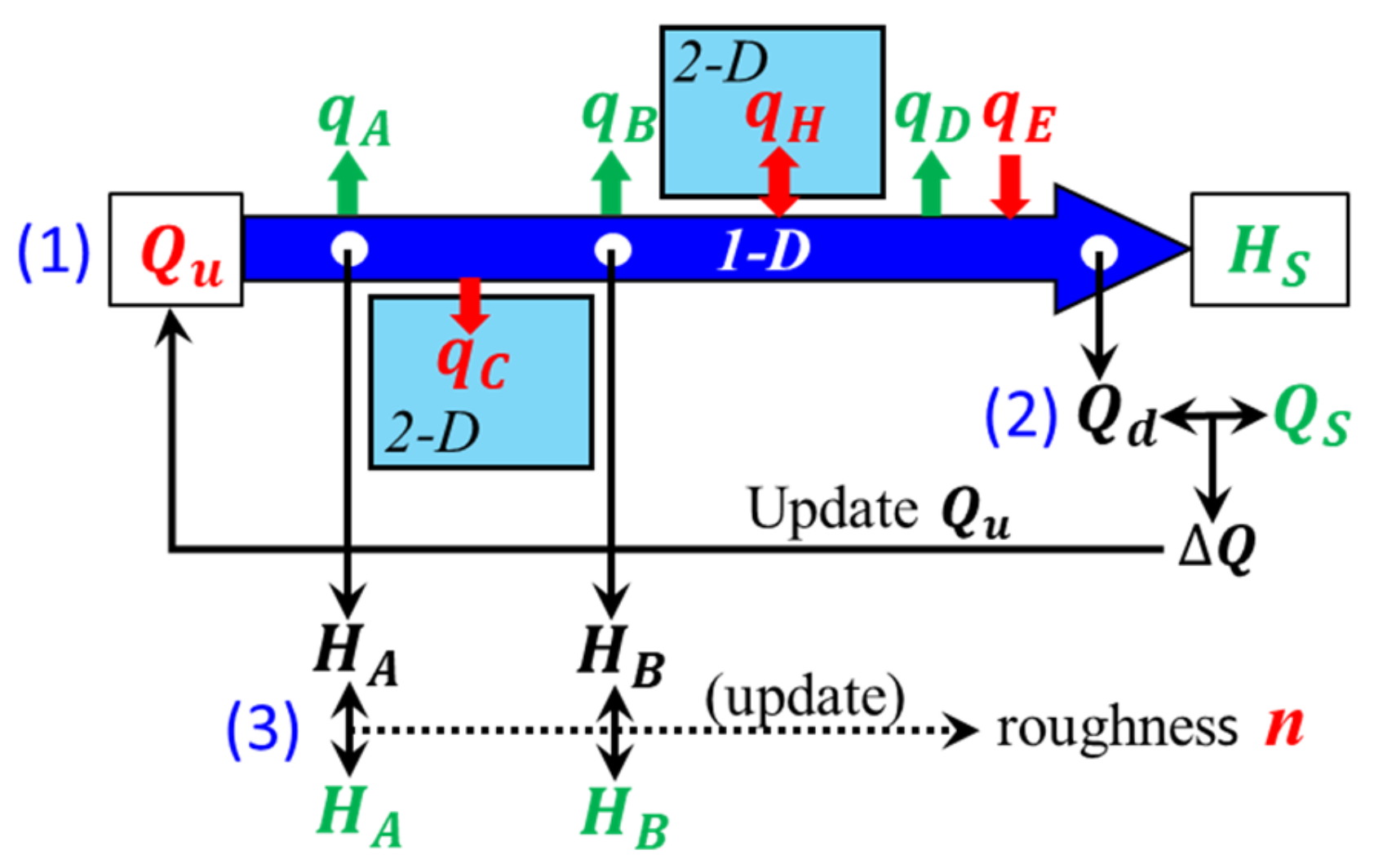 Applsci 12 00729 g023