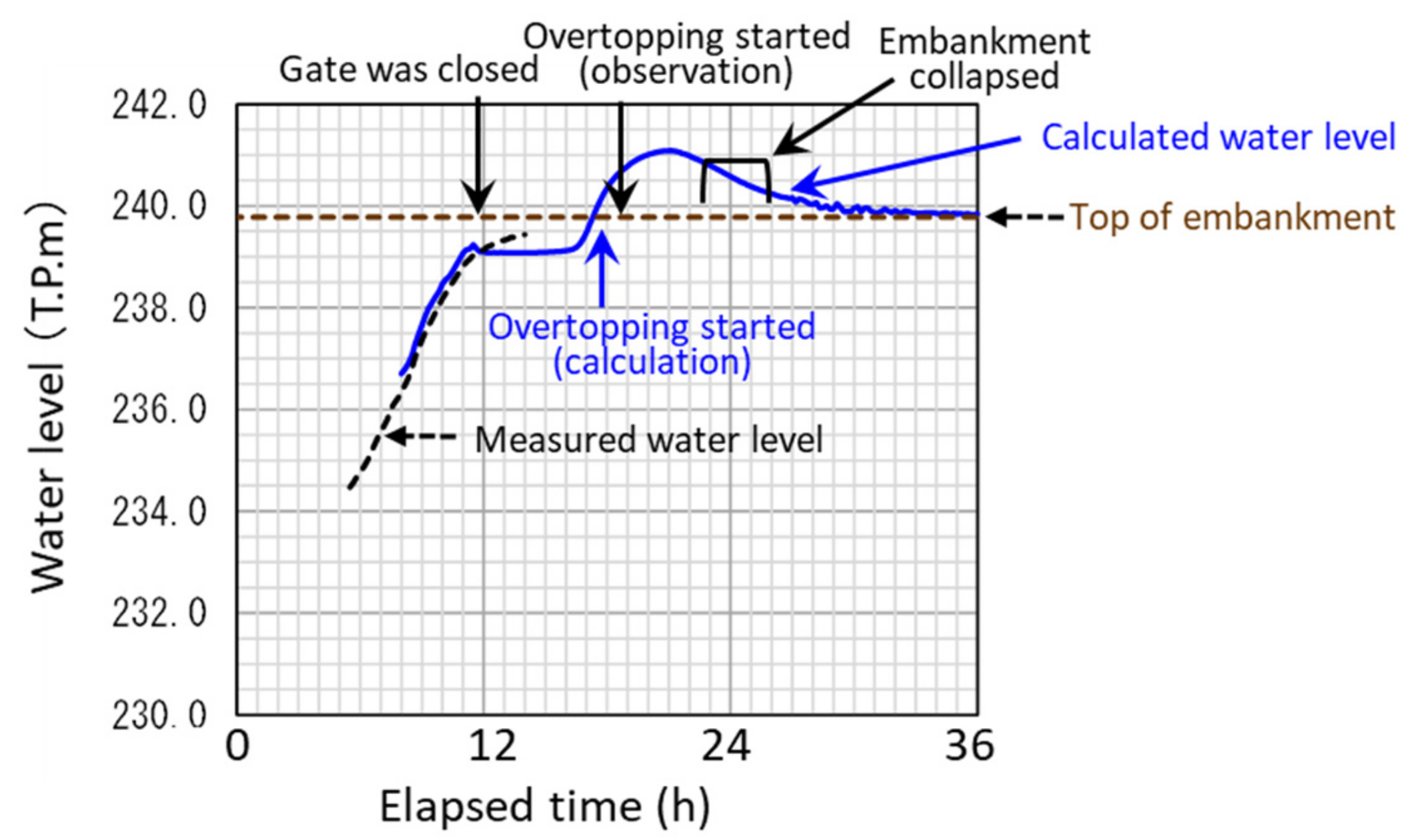 Applsci 12 00729 g028
