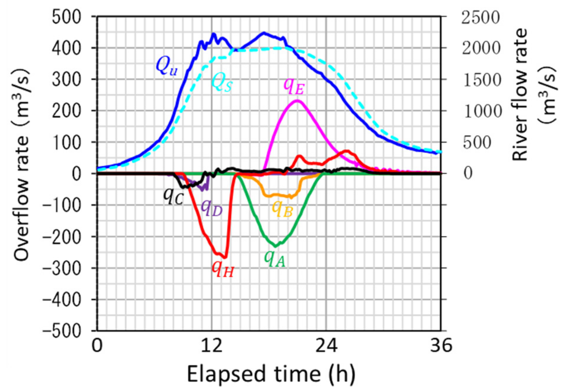 Applsci 12 00729 g029