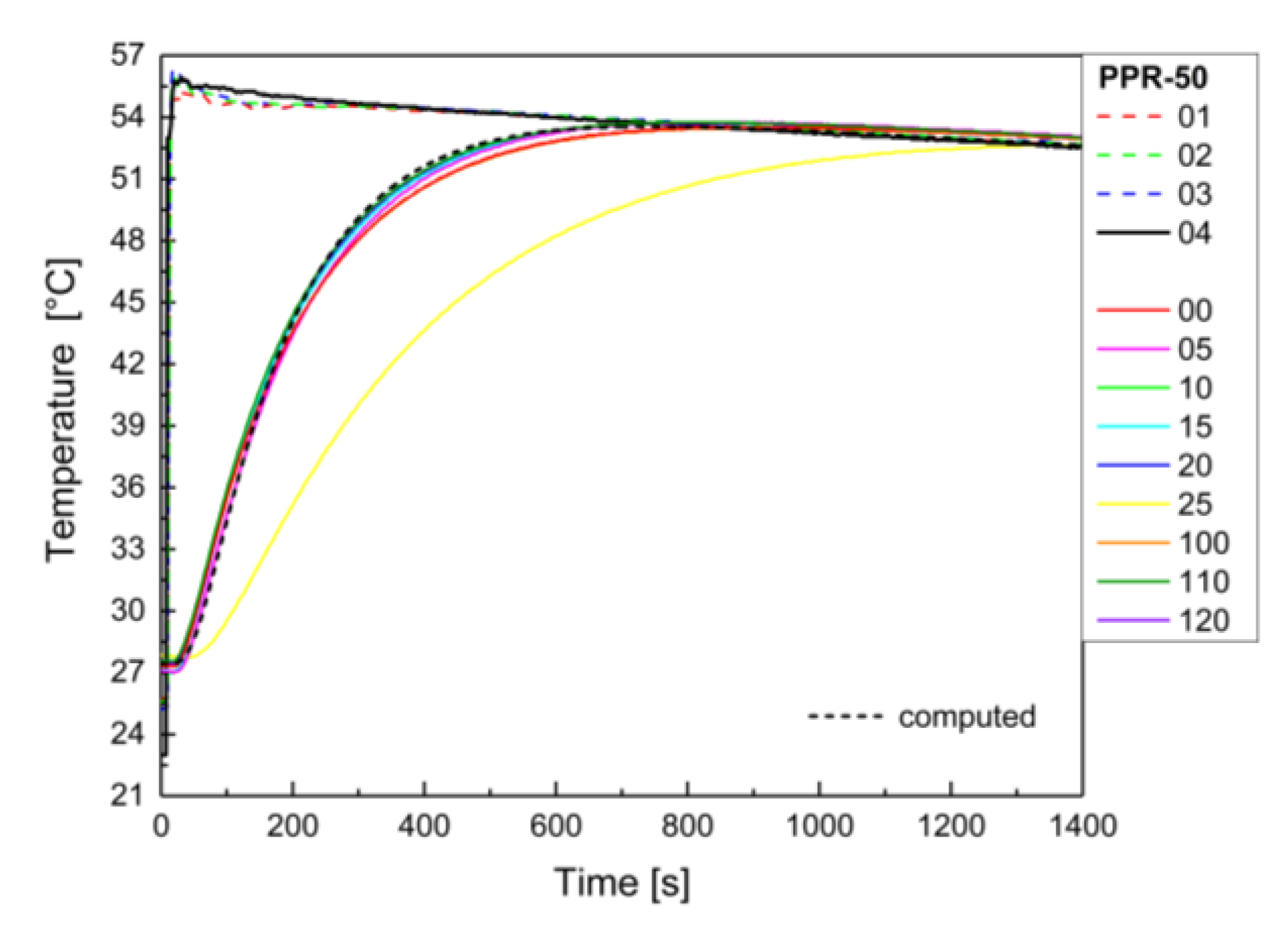 Applsci 12 00743 g013