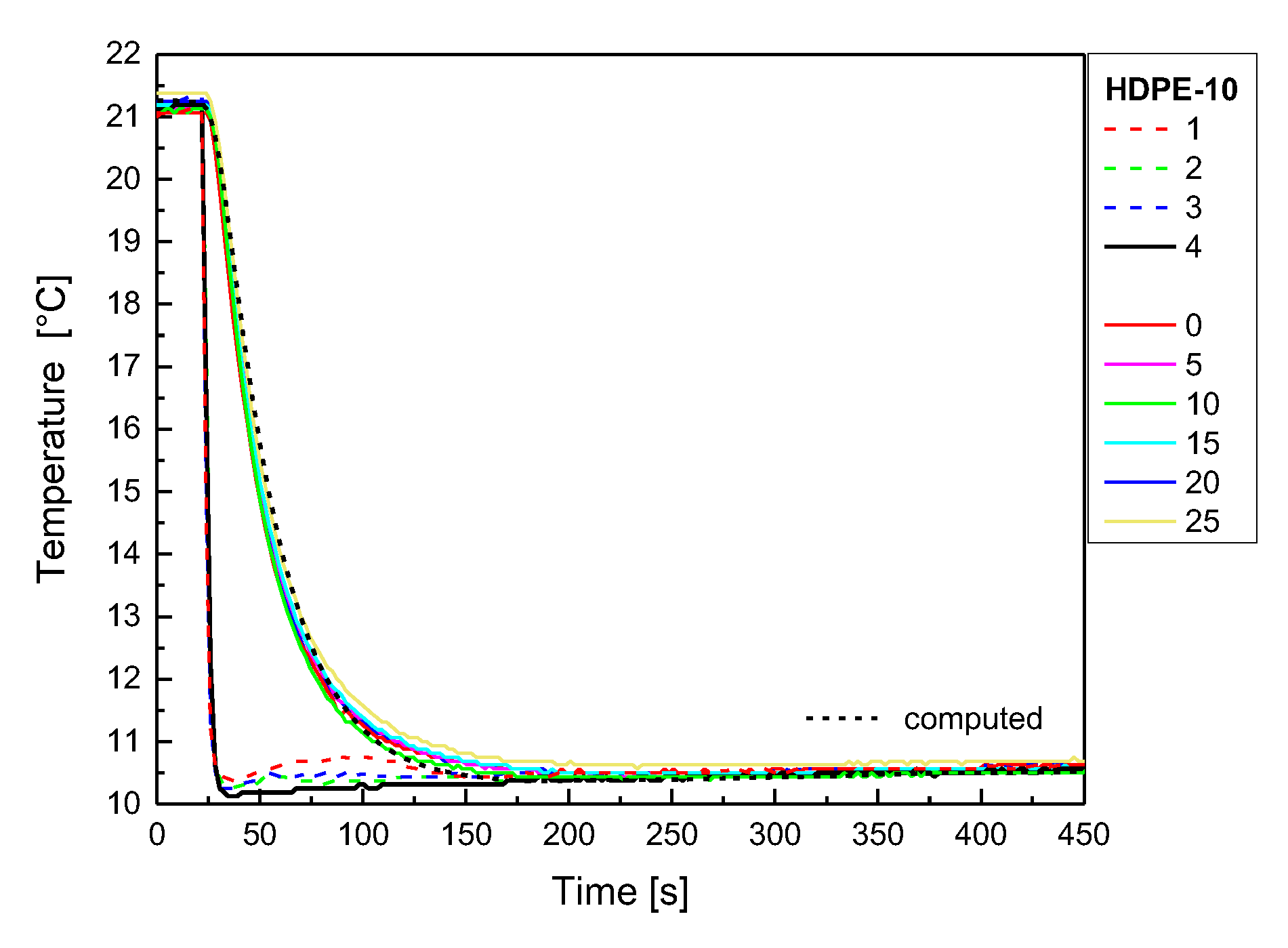 Applsci 12 00743 g018