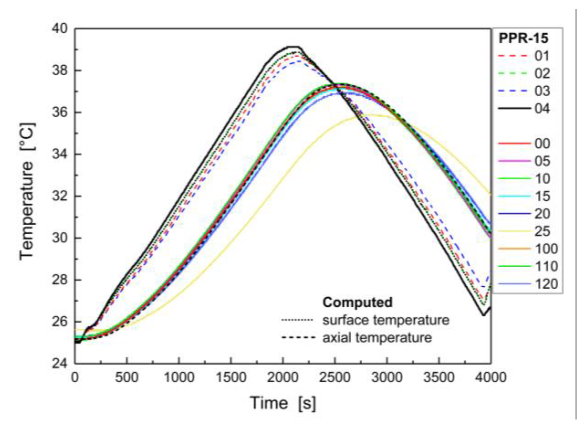 Applsci 12 00743 g020