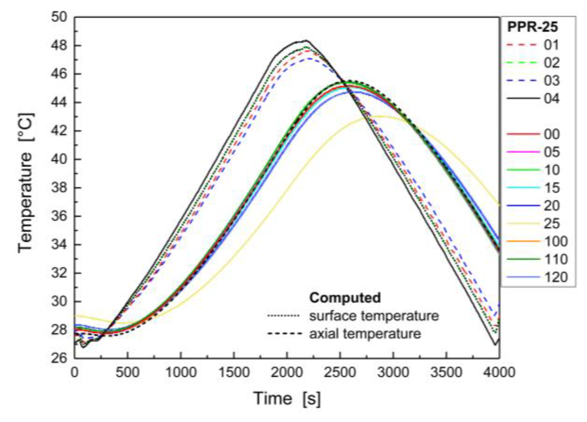 Applsci 12 00743 g021