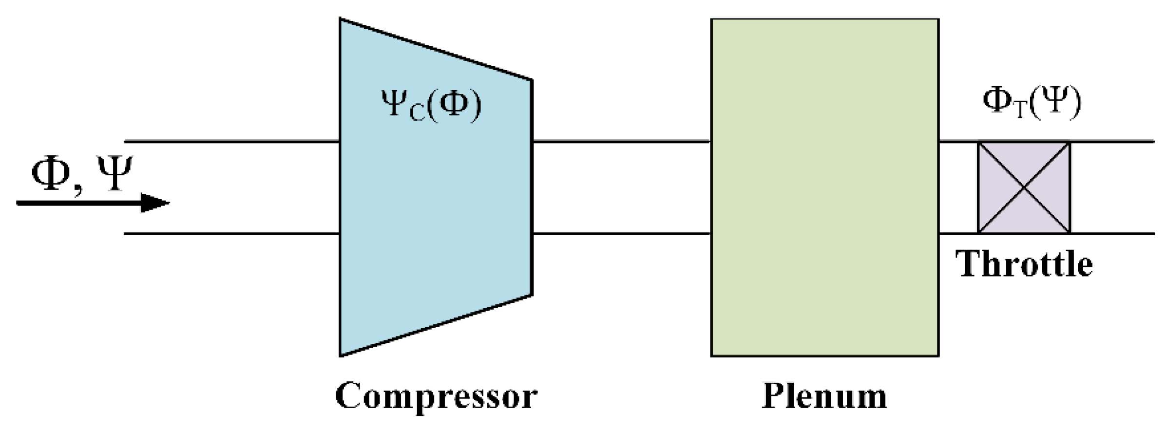 Applsci 12 00744 g002