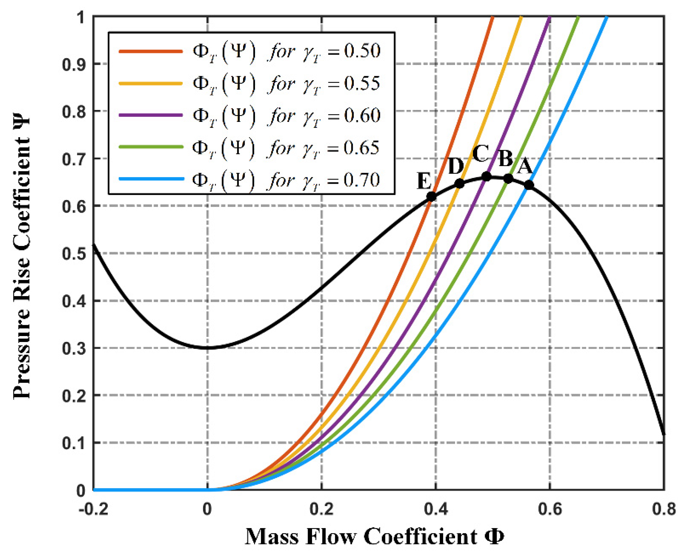 Applsci 12 00744 g003