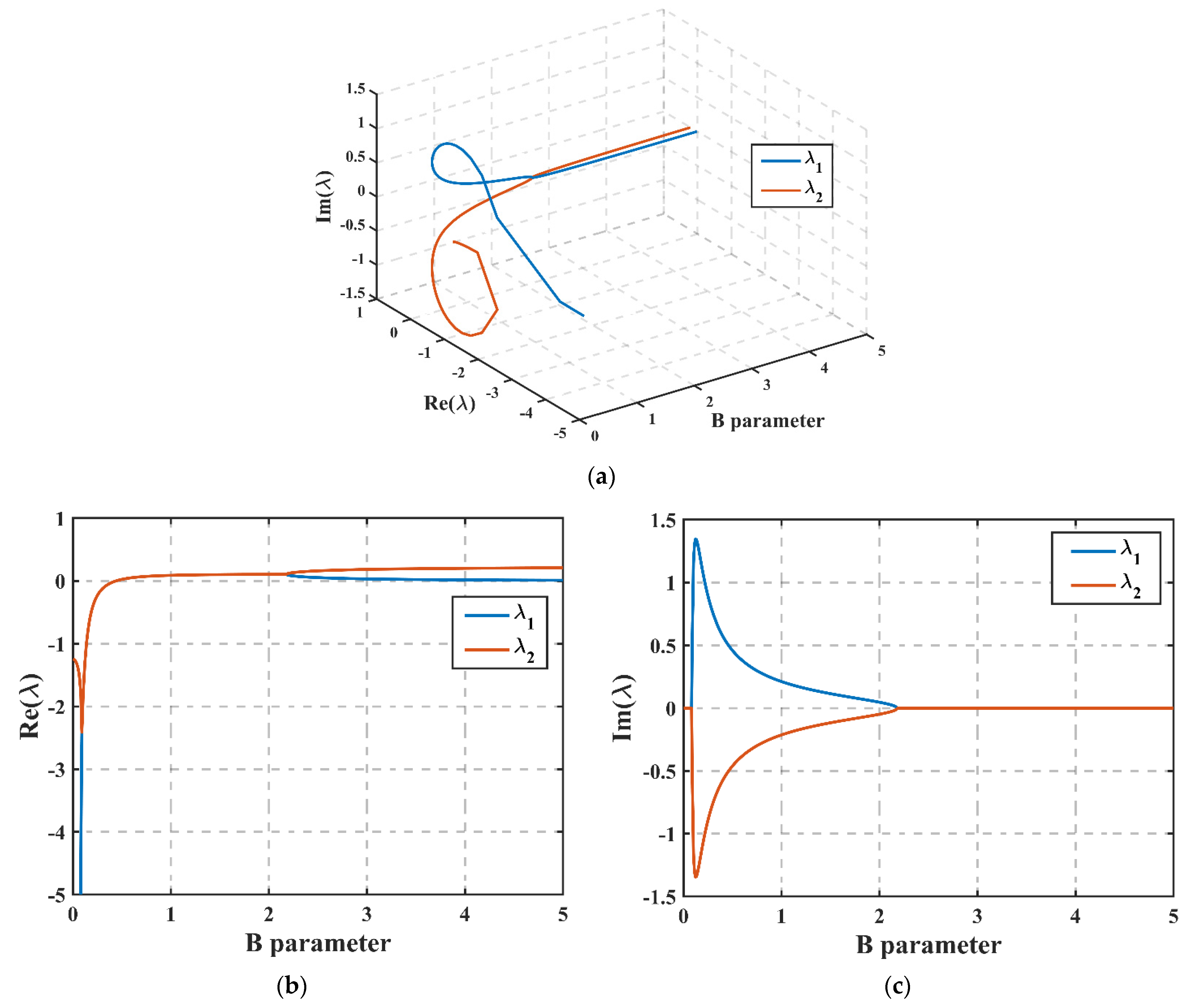 Applsci 12 00744 g004