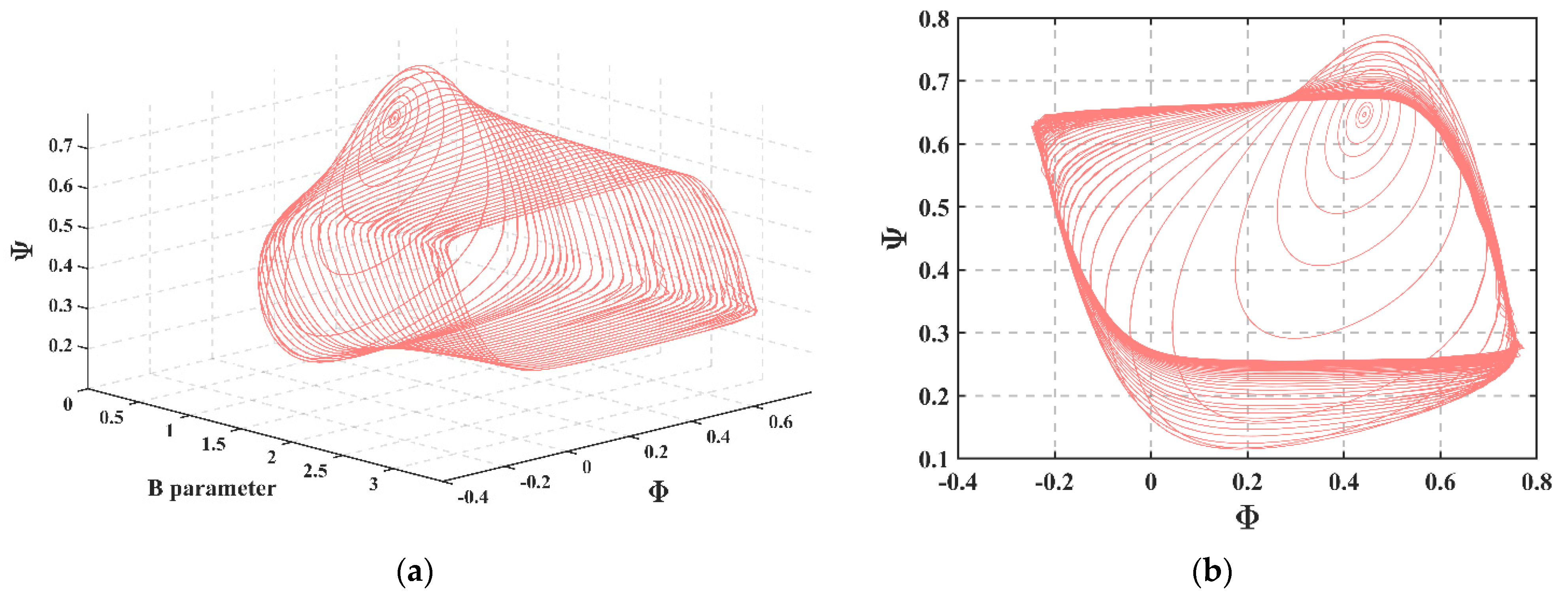 Applsci 12 00744 g006