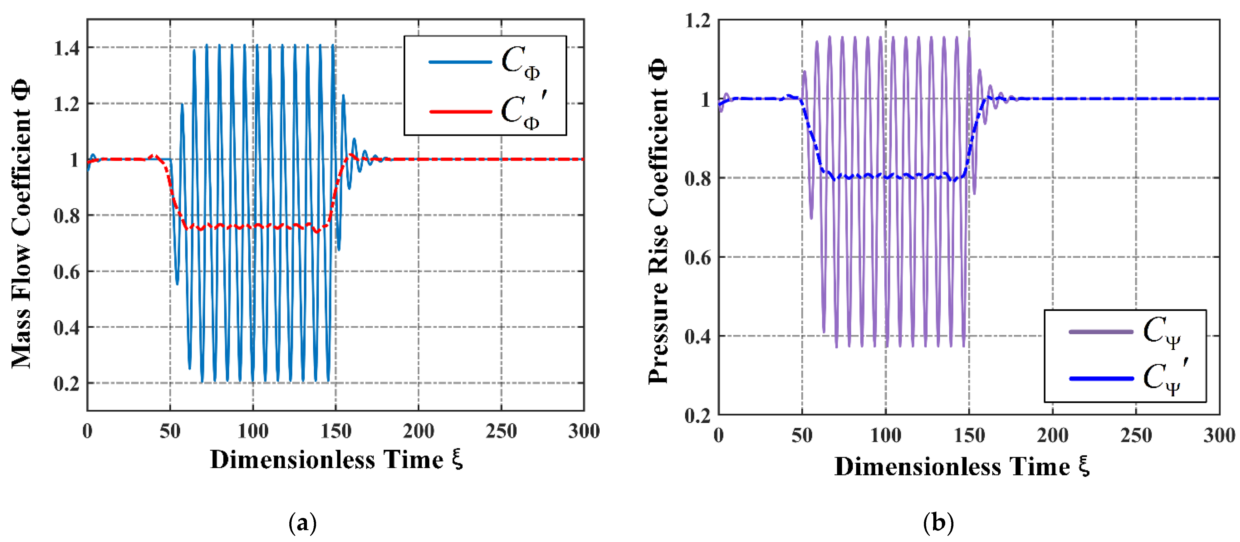Applsci 12 00744 g008