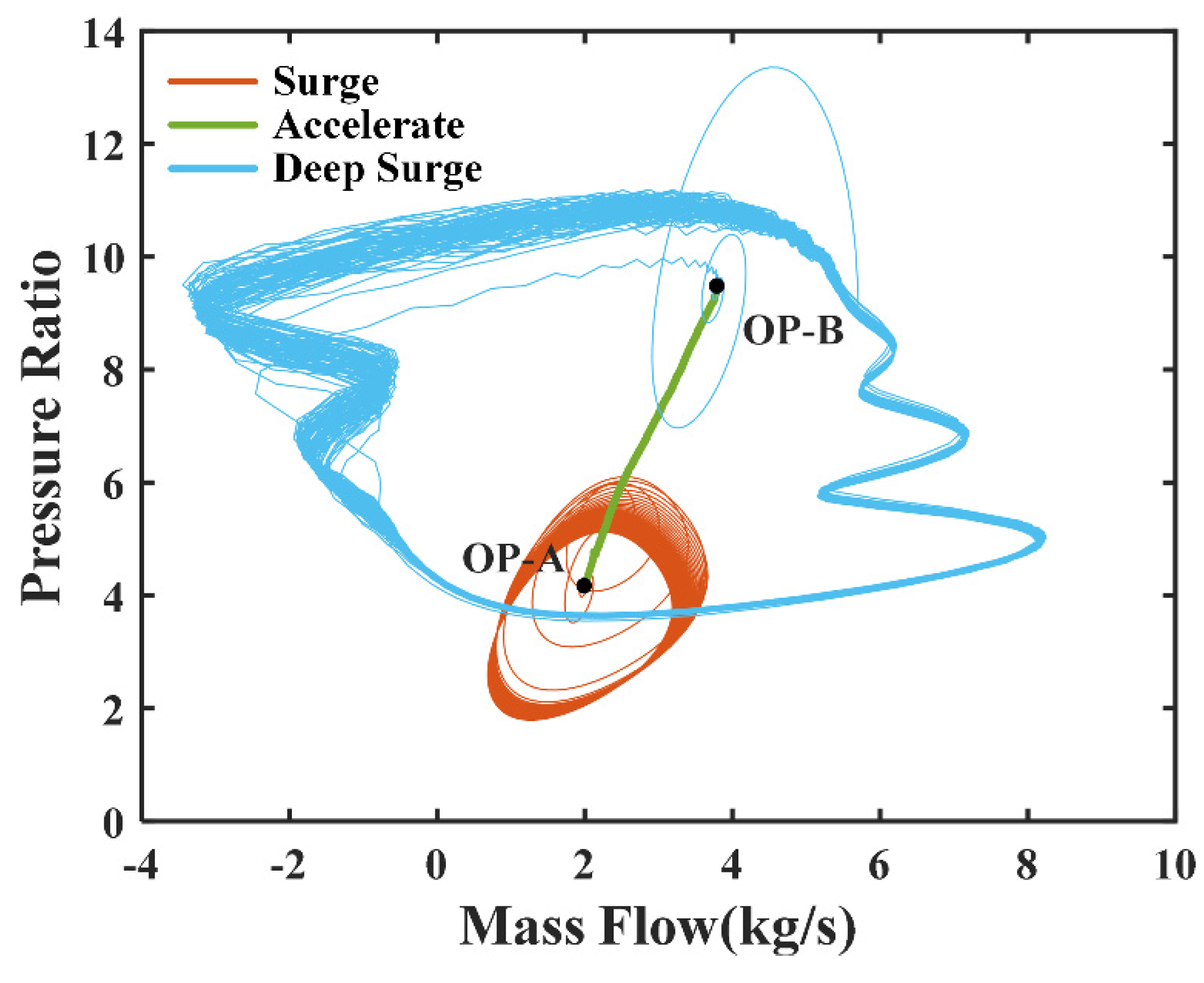Applsci 12 00744 g014