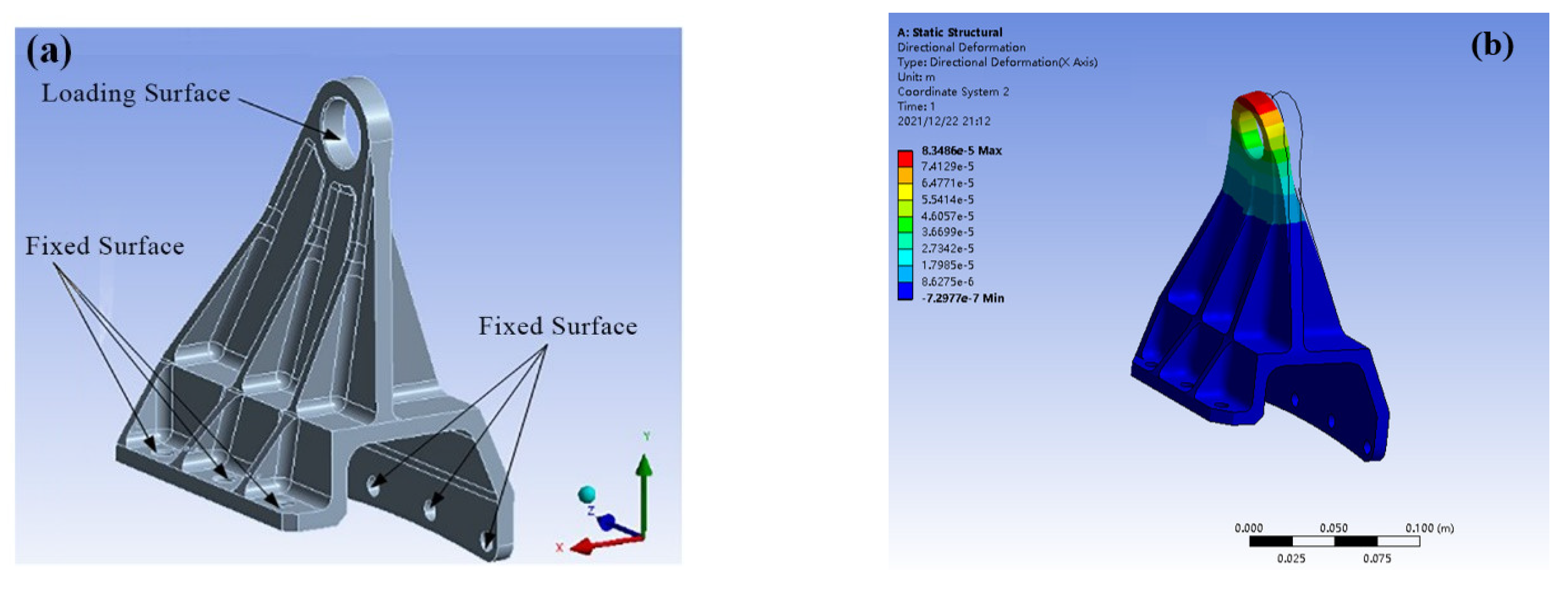 Applsci 12 00746 g004 Applsci 12 00746 g004