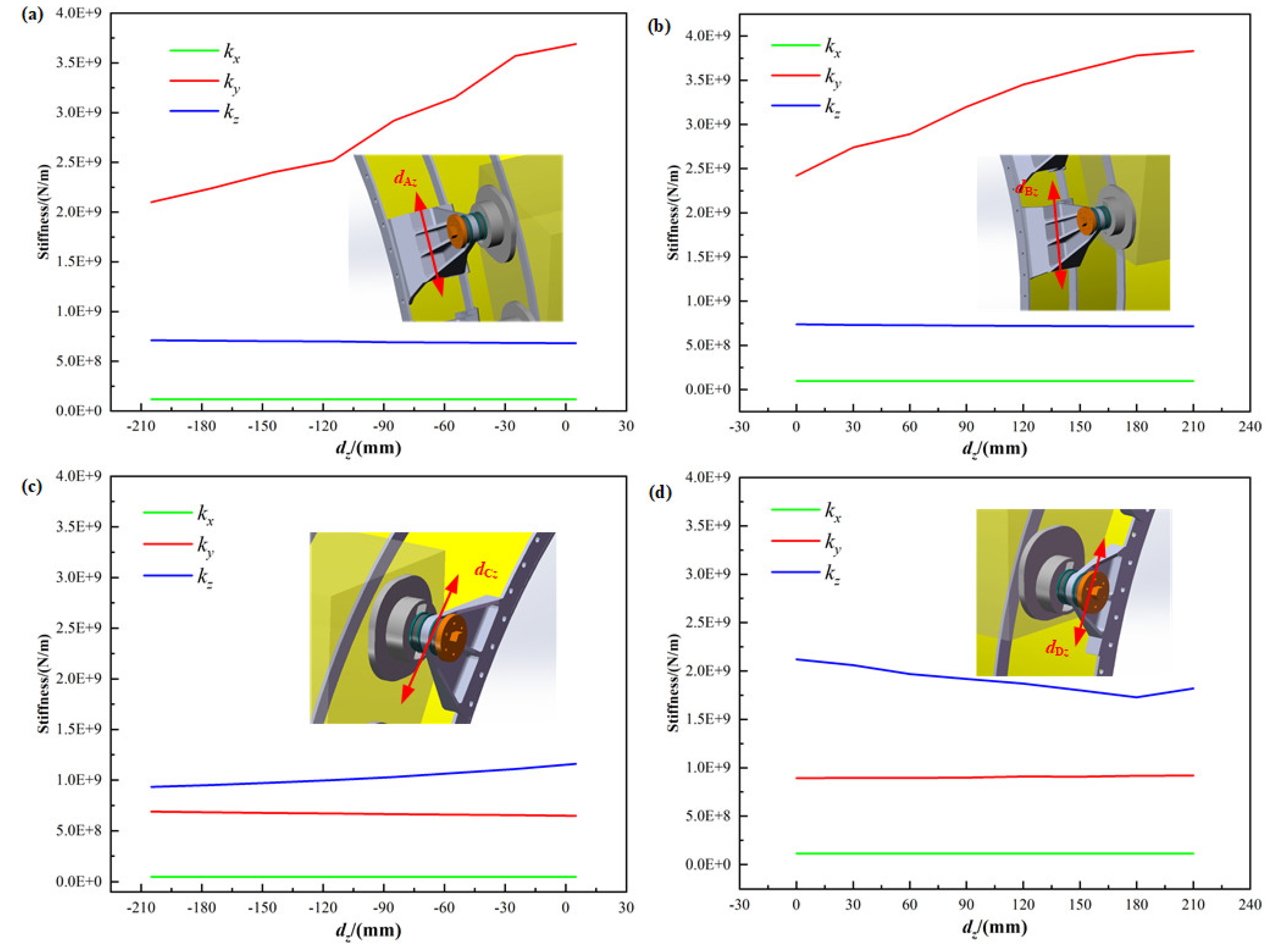 Applsci 12 00746 g006 Applsci 12 00746 g006