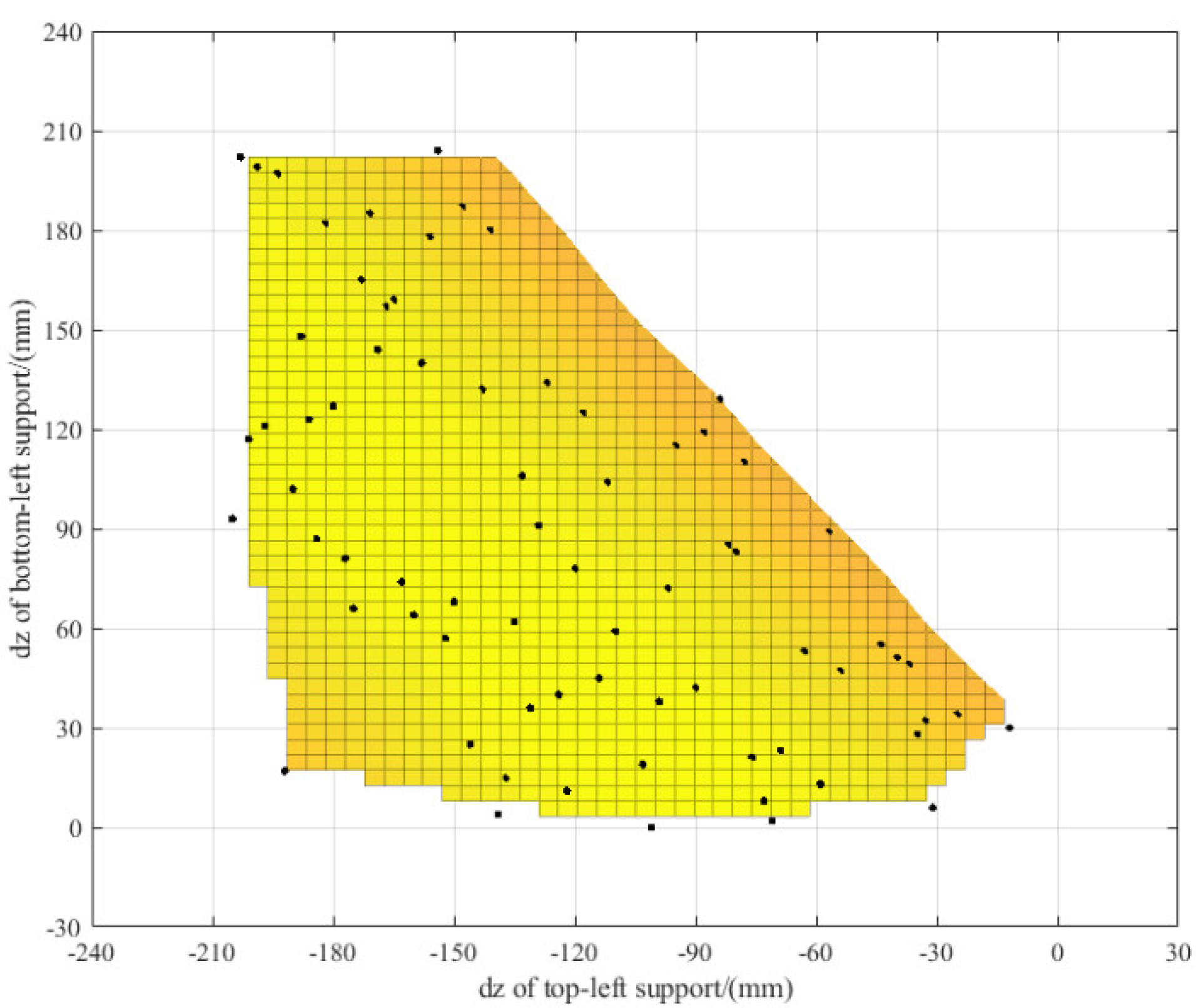 Applsci 12 00746 g010 Applsci 12 00746 g010
